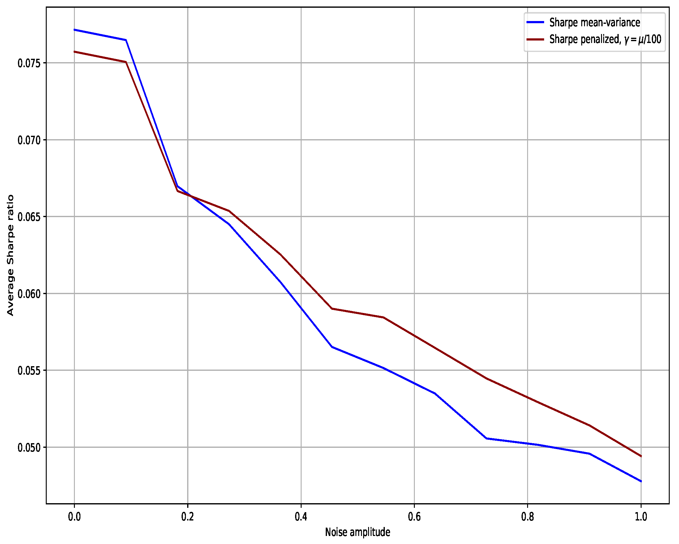 Mathematics 08 01915 g001