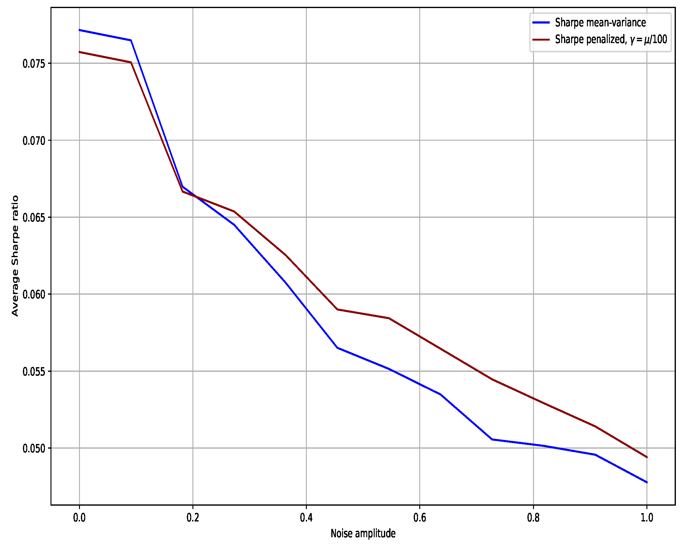 Mathematics 08 01915 g003