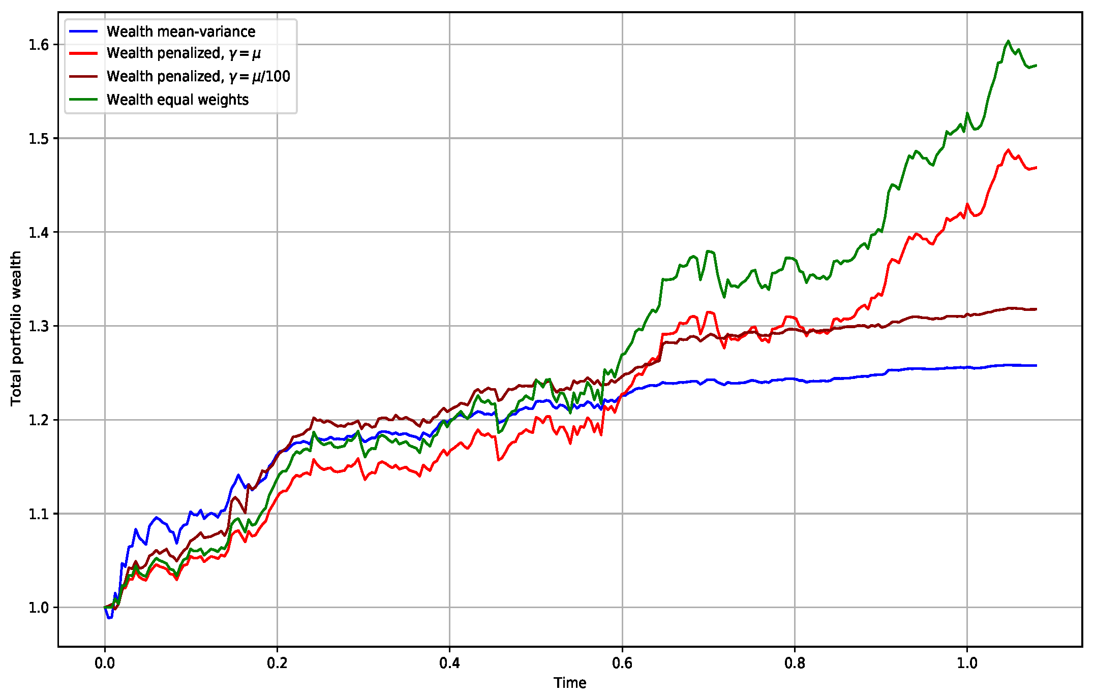 Mathematics 08 01915 g005