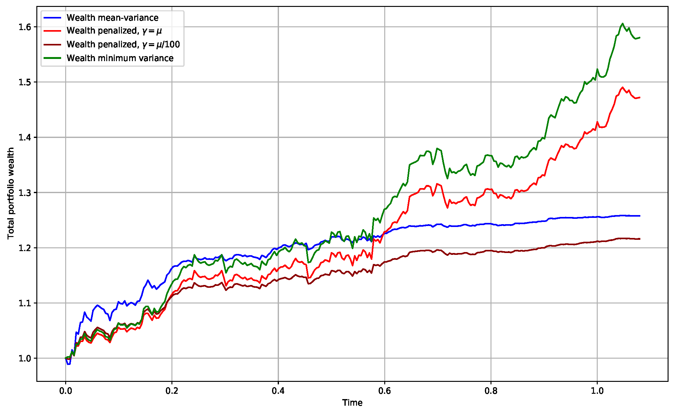 Mathematics 08 01915 g006