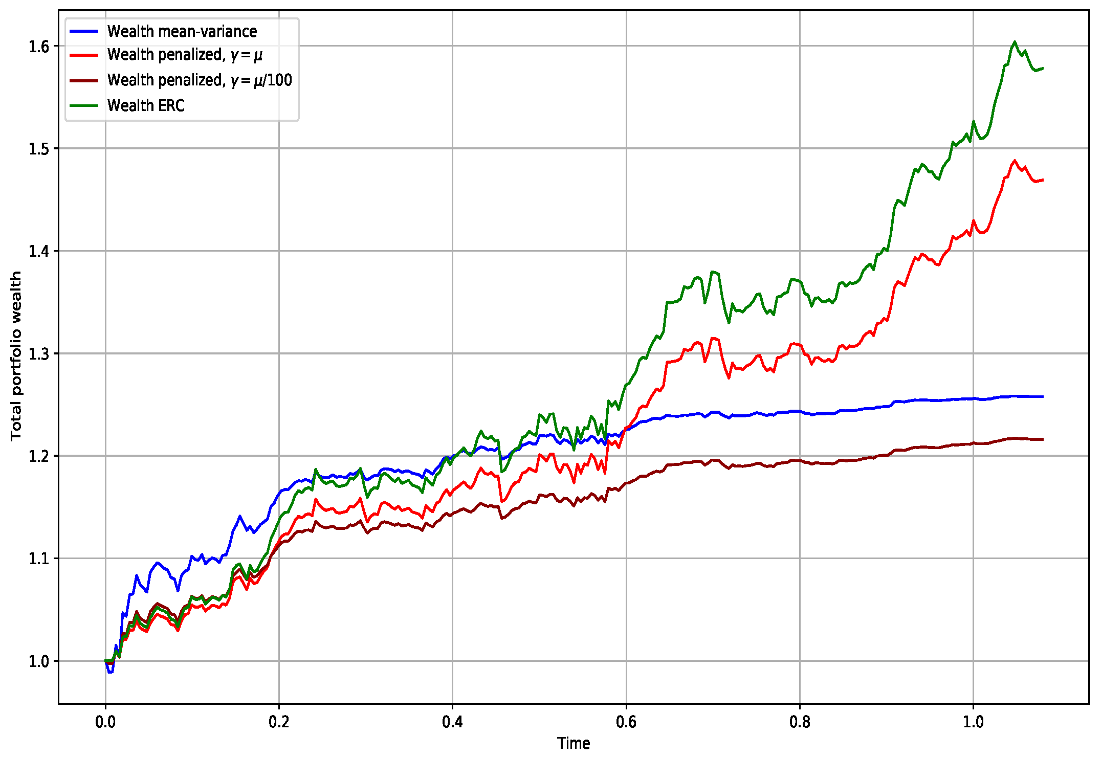 Mathematics 08 01915 g007
