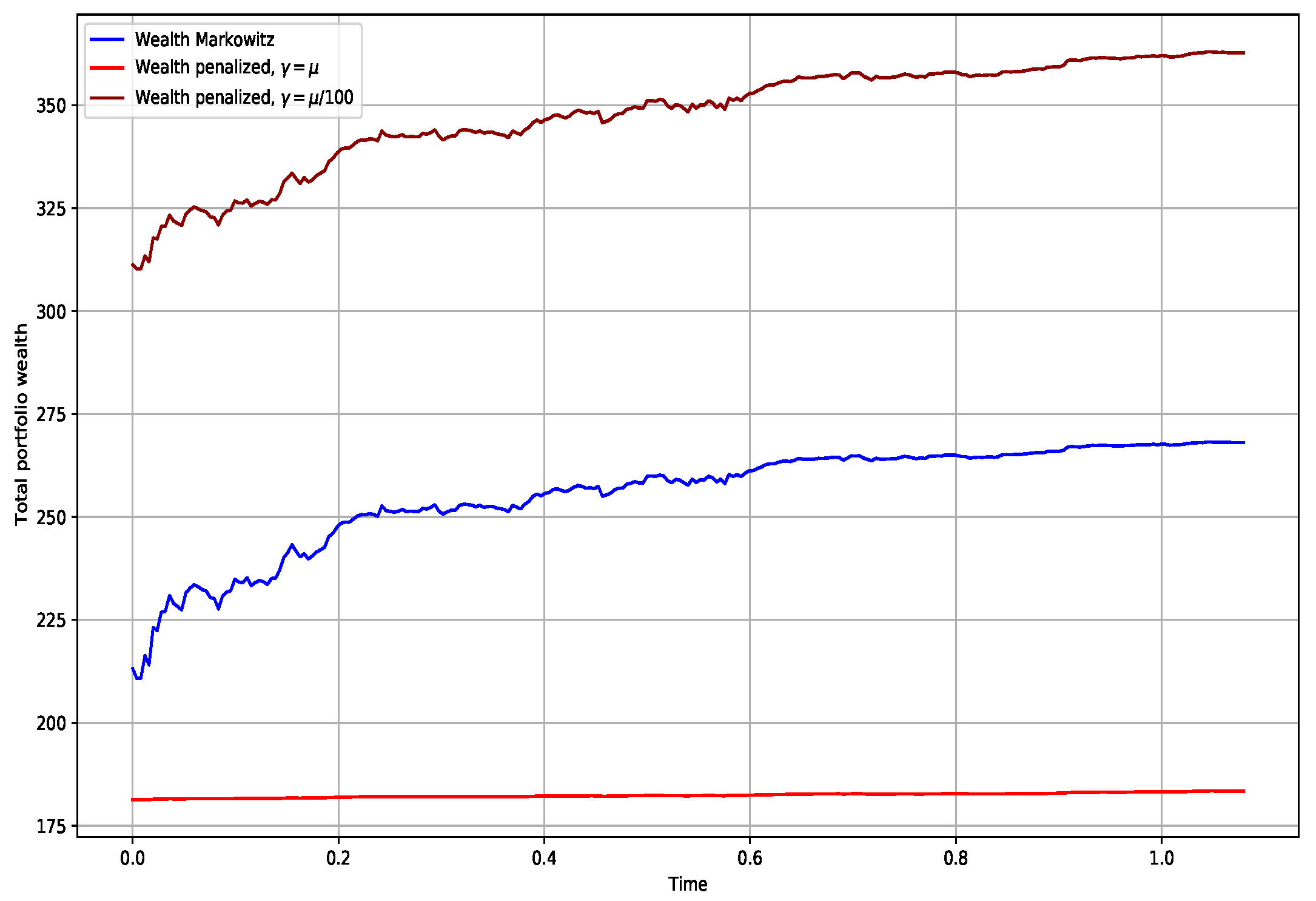 Mathematics 08 01915 g008