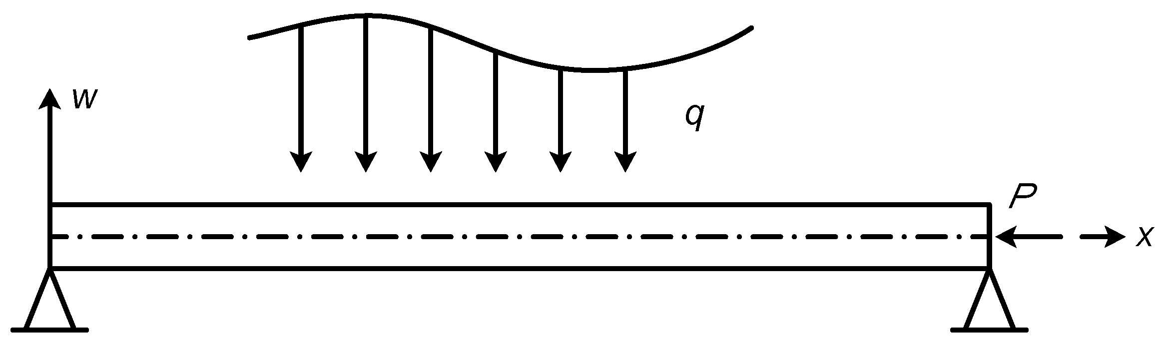 Mathematics 08 01916 g001 Mathematics 08 01916 g001