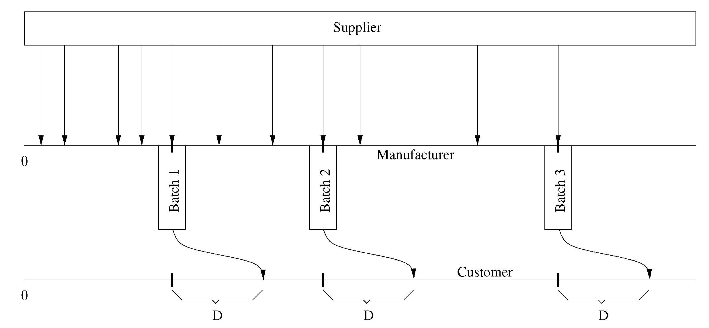 Mathematics 08 01919 g001