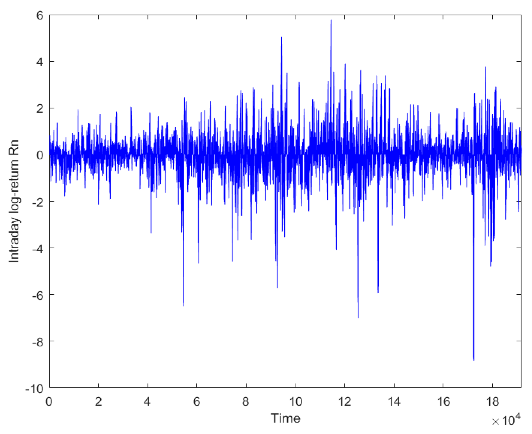 Mathematics 08 01922 g003 Mathematics 08 01922 g003