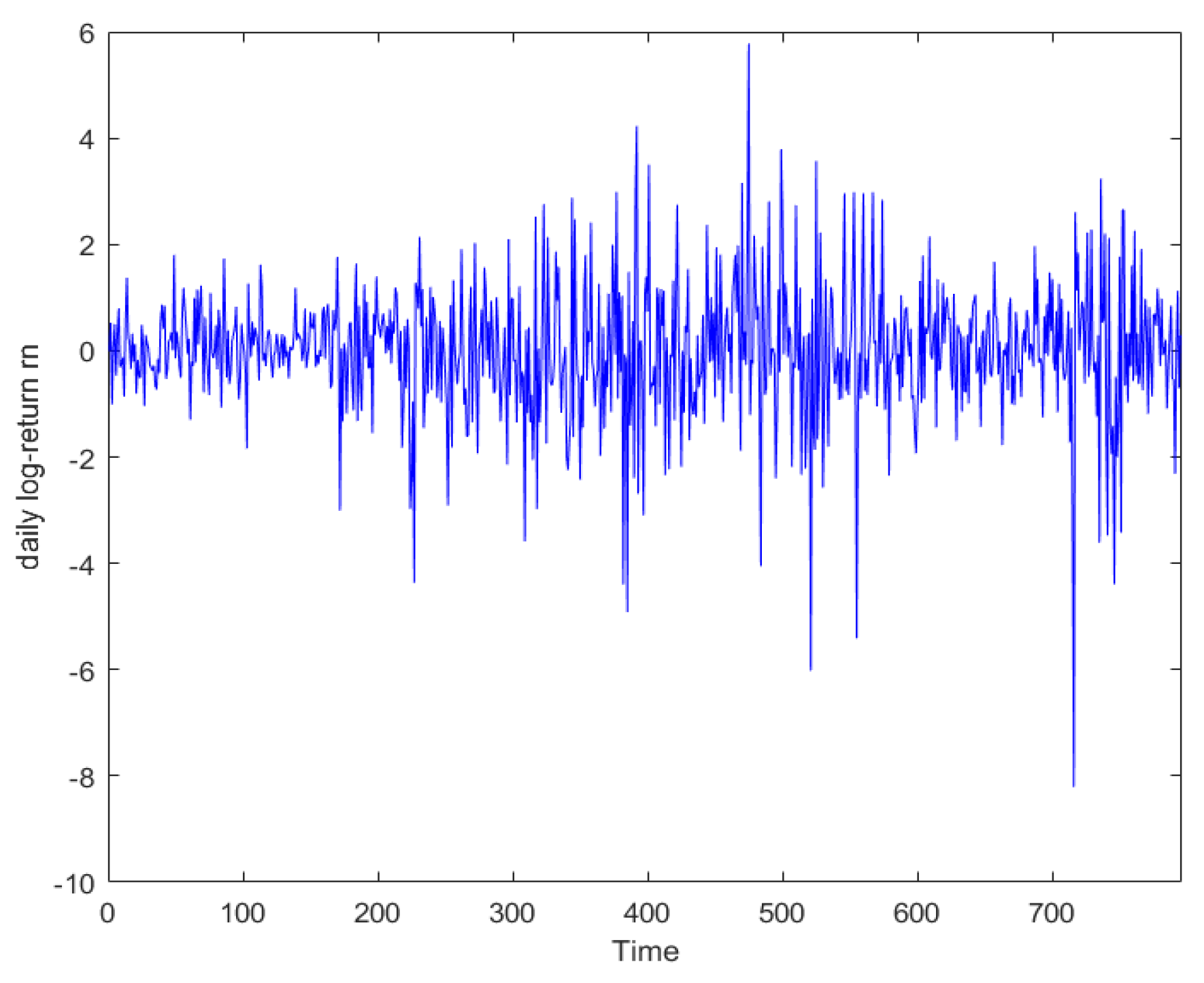 Mathematics 08 01922 g004 Mathematics 08 01922 g004