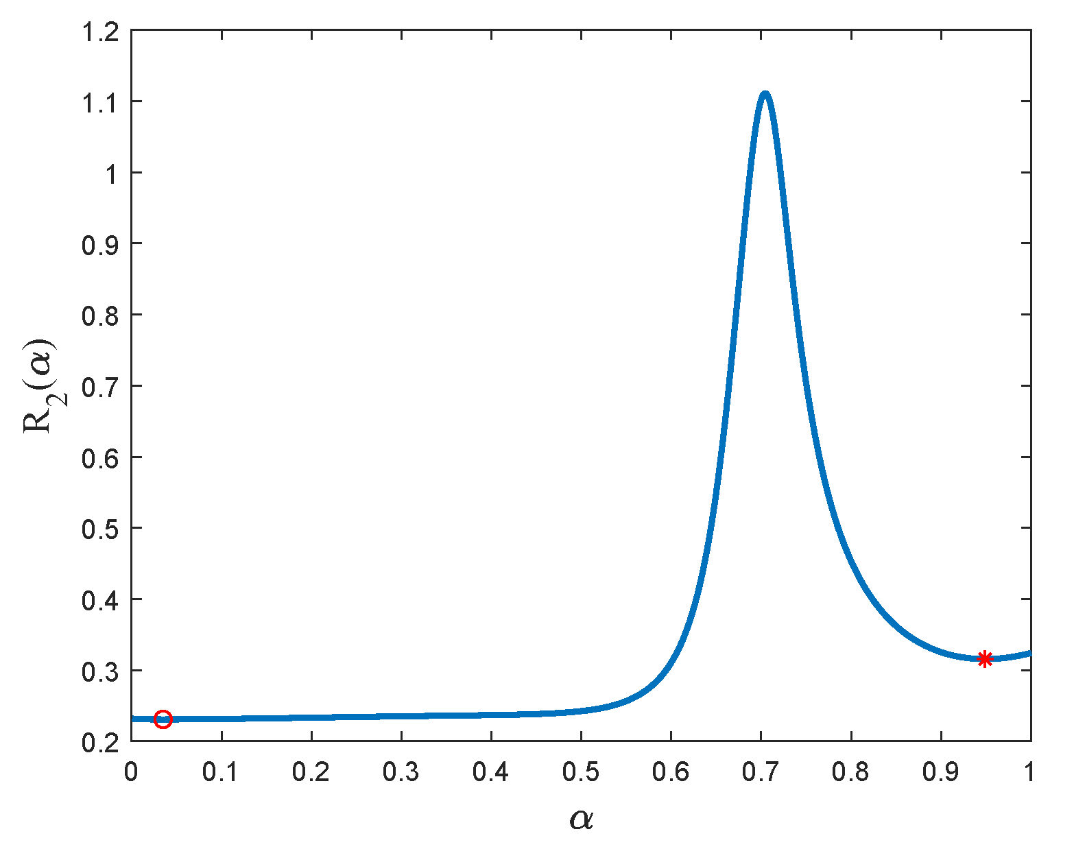 Mathematics 08 01923 g001