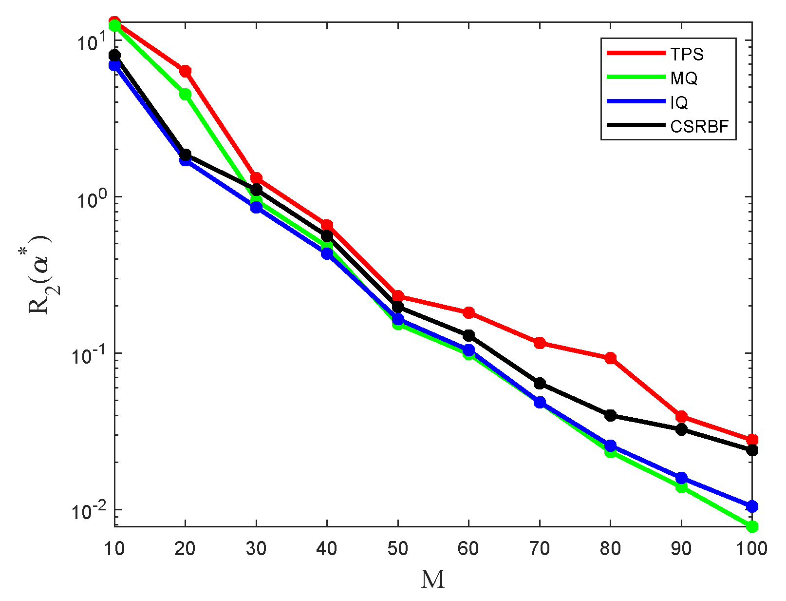 Mathematics 08 01923 g004