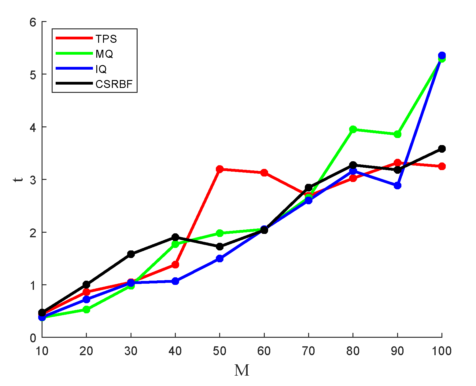 Mathematics 08 01923 g005