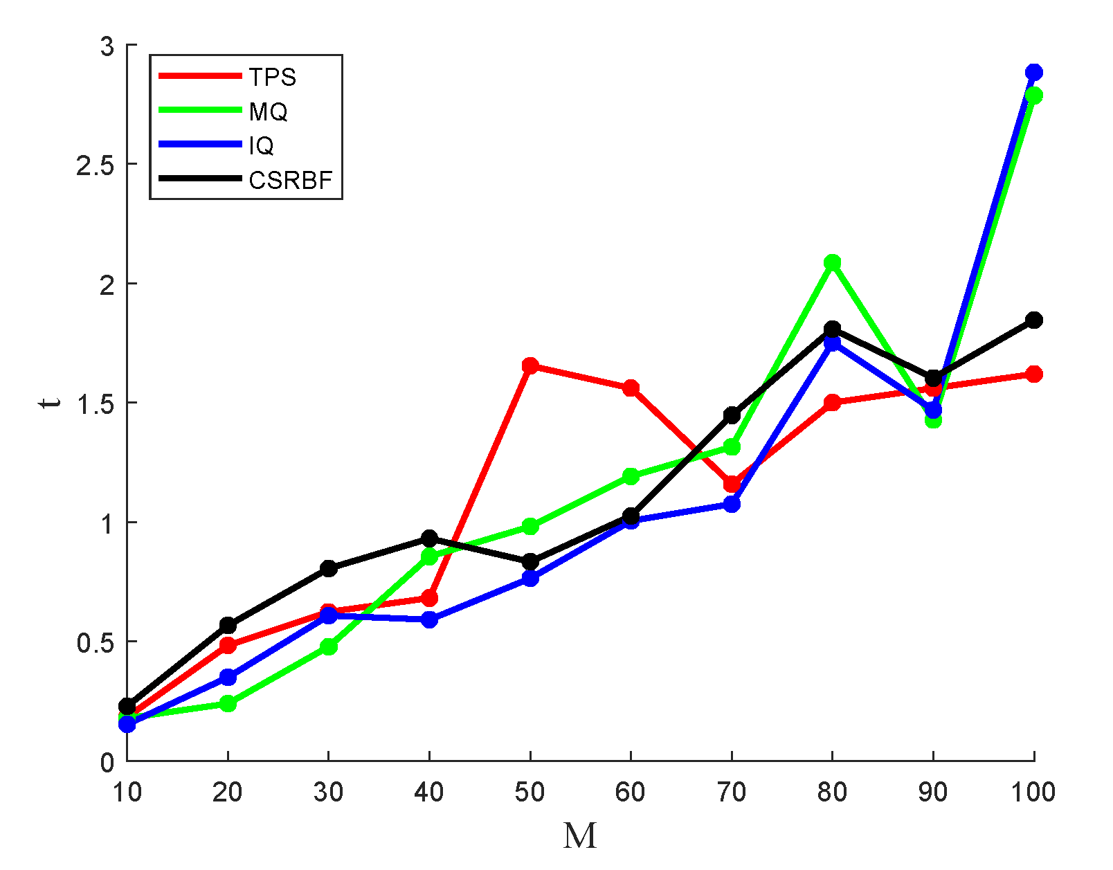 Mathematics 08 01923 g007