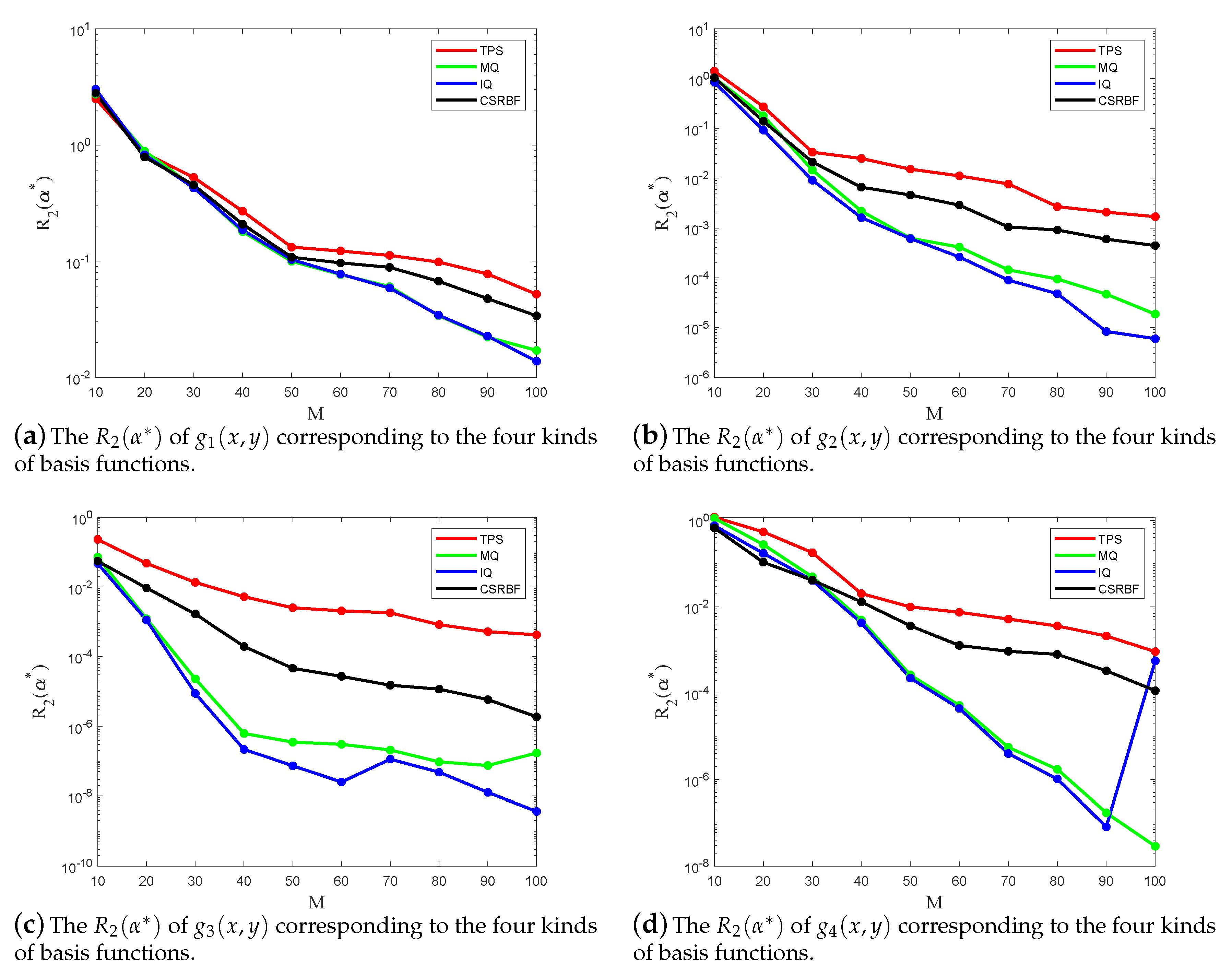 Mathematics 08 01923 g008