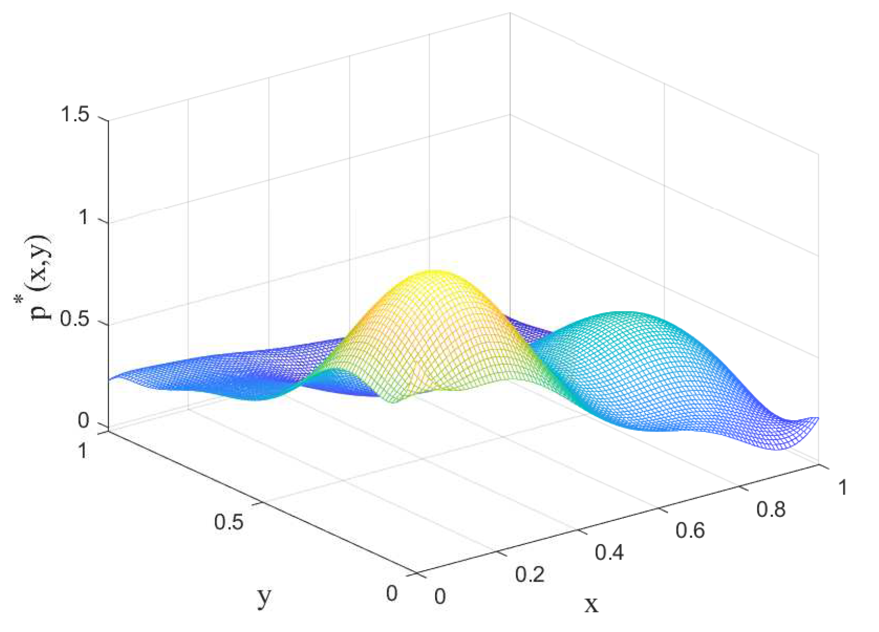 Mathematics 08 01923 g011
