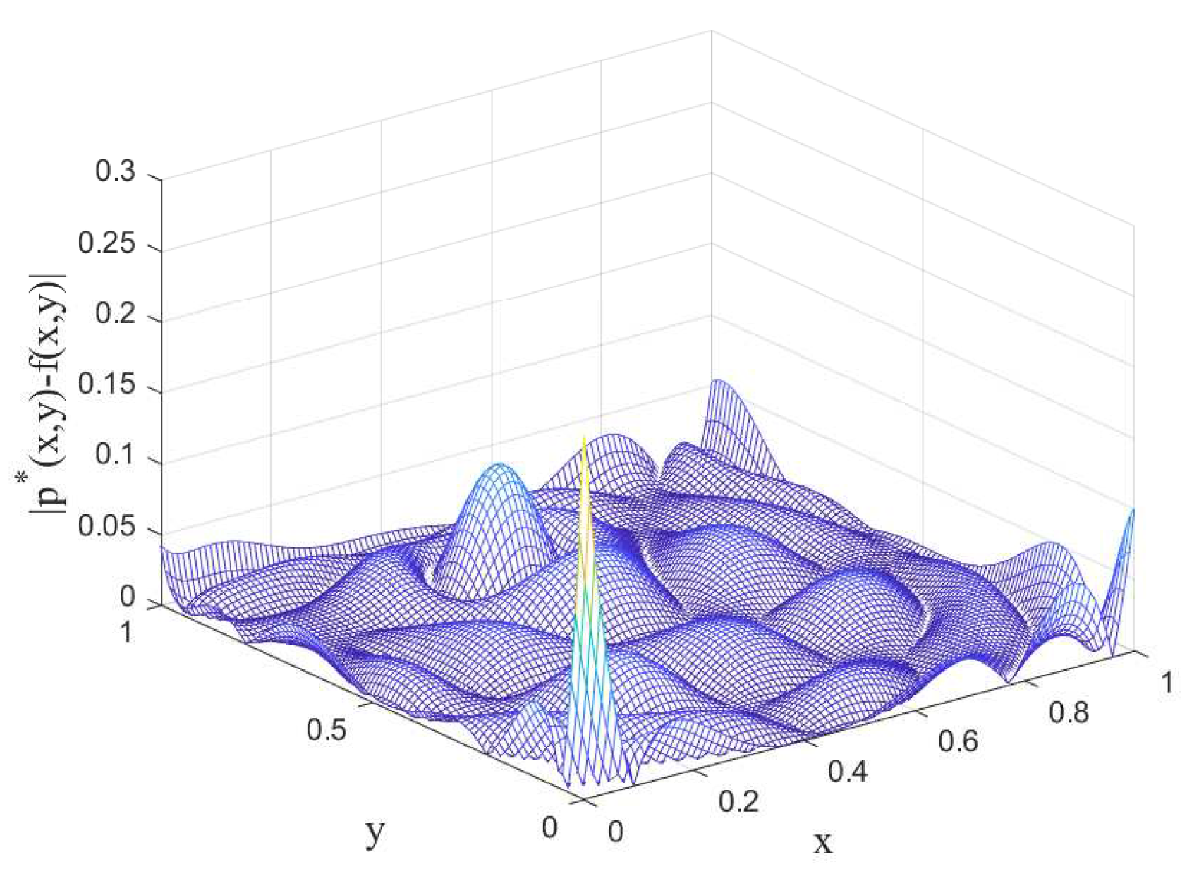Mathematics 08 01923 g012
