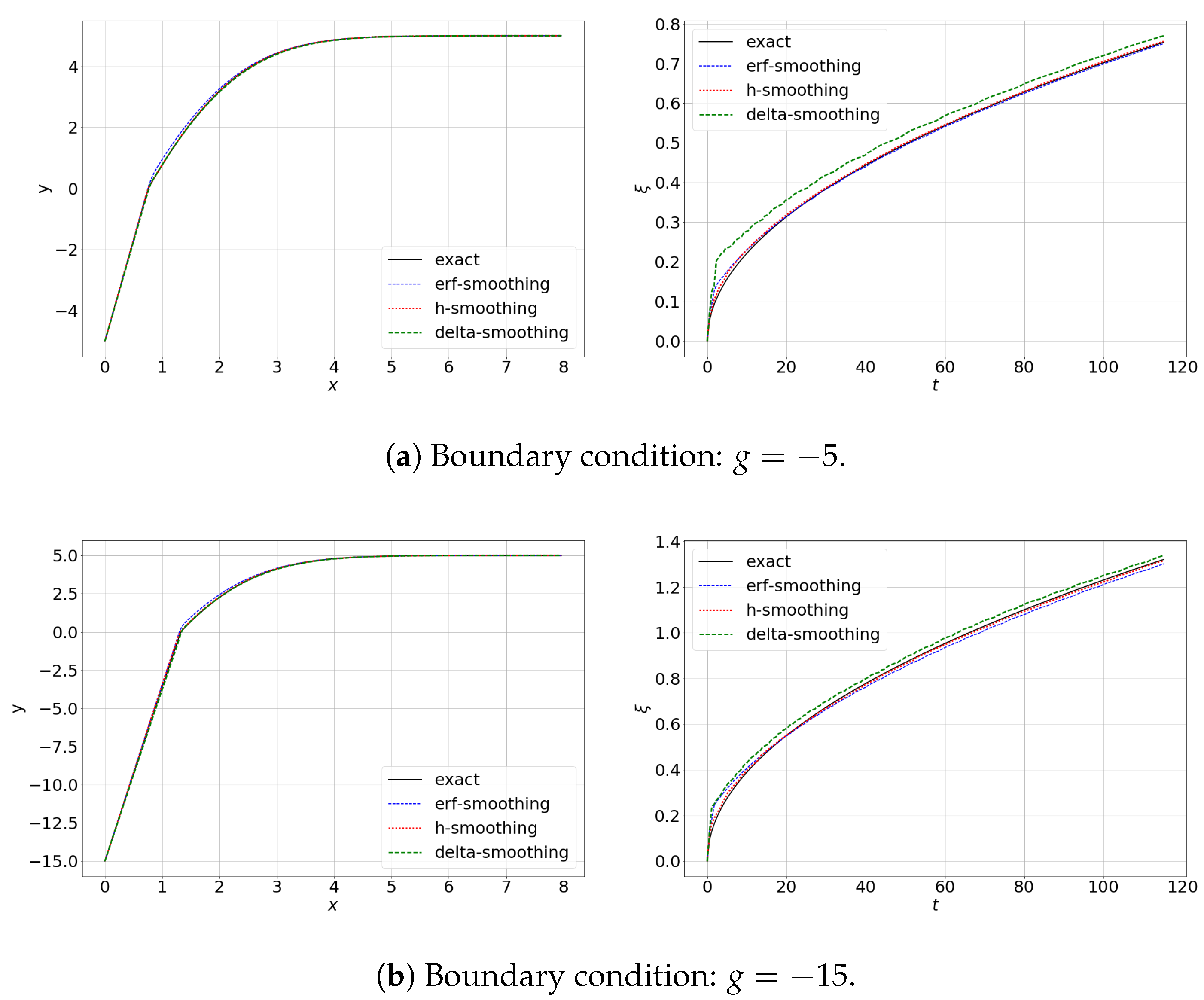 Mathematics 08 01924 g002