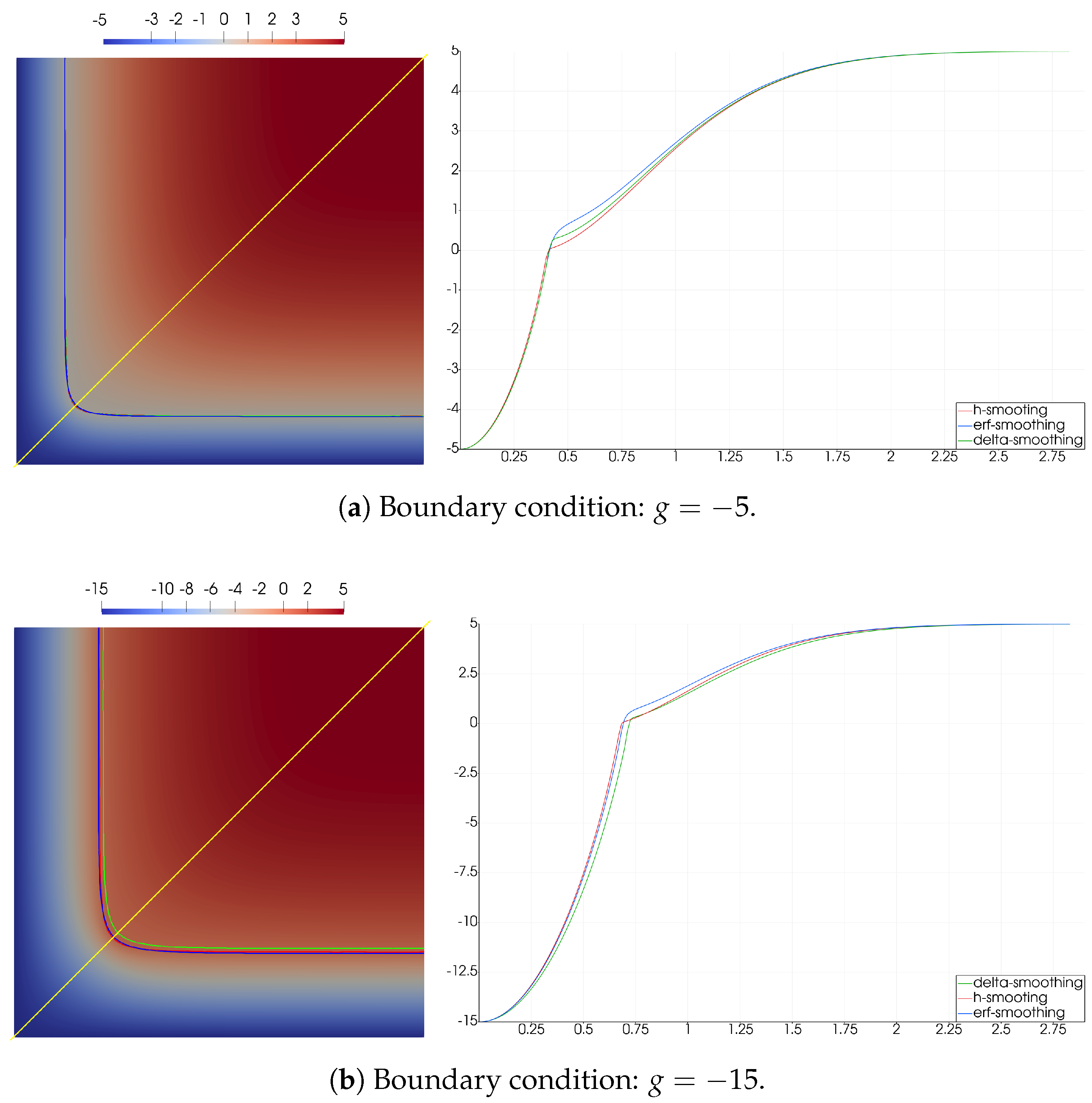 Mathematics 08 01924 g005
