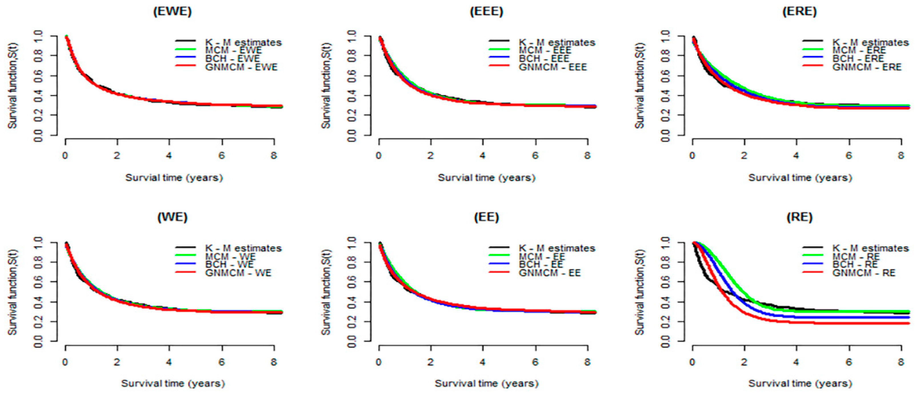 Mathematics 08 01926 g002