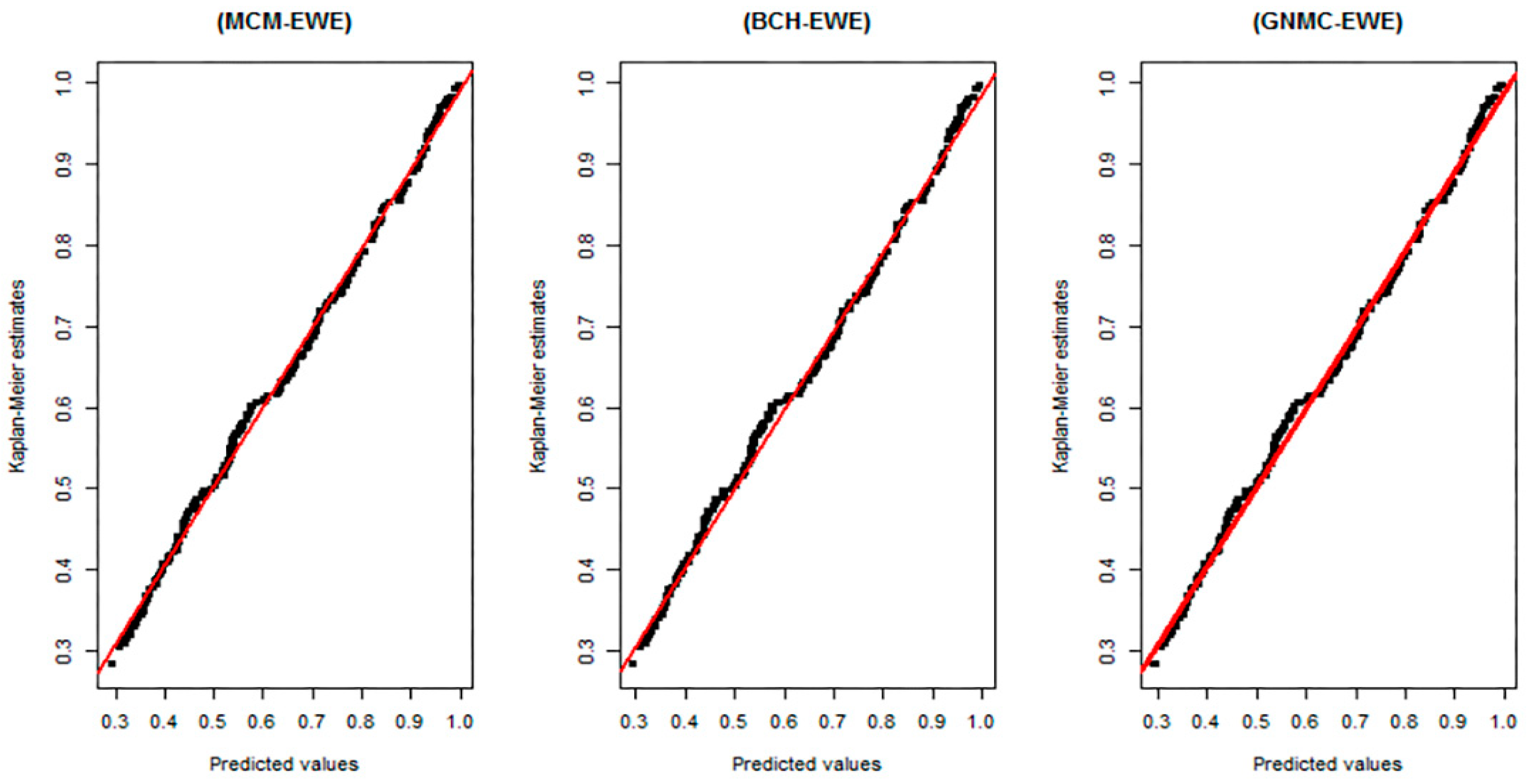 Mathematics 08 01926 g003