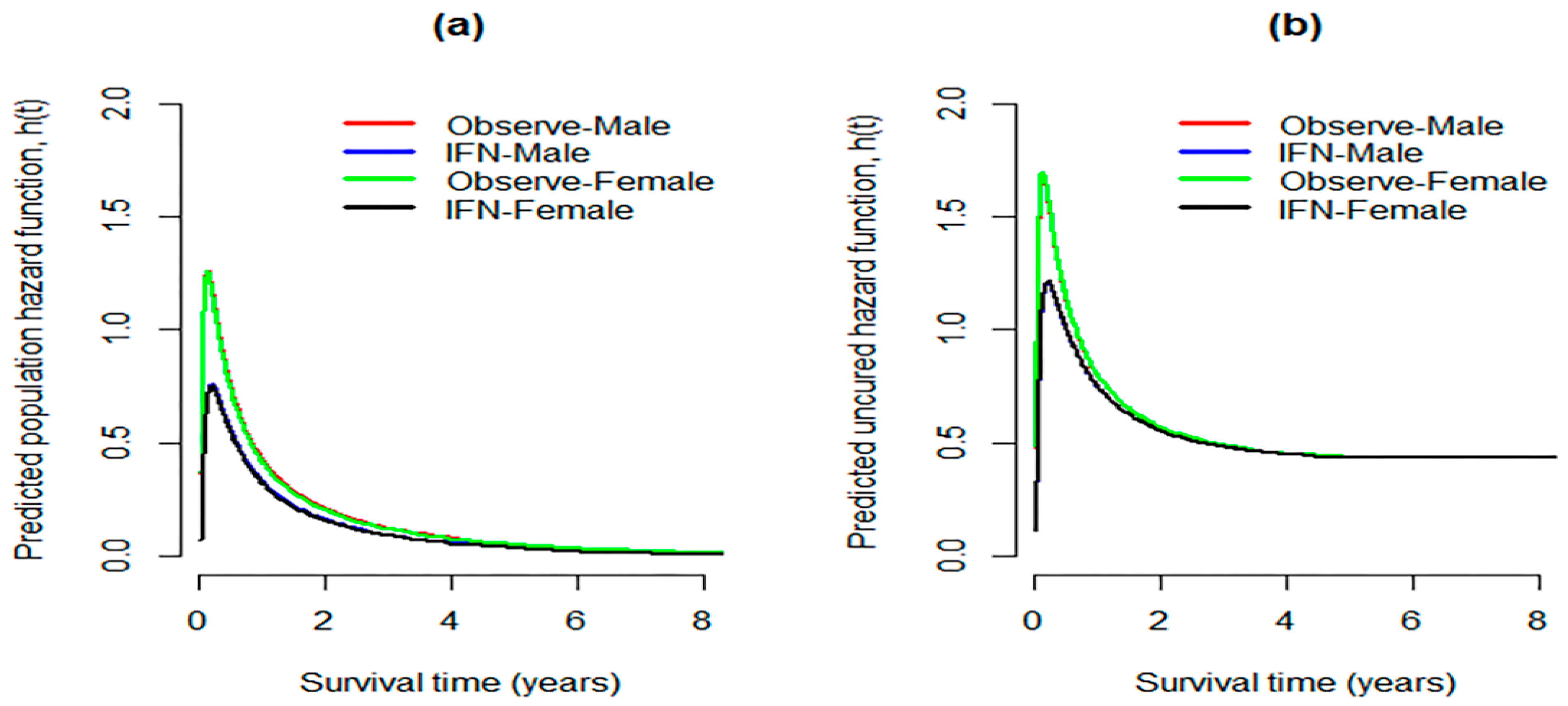 Mathematics 08 01926 g005