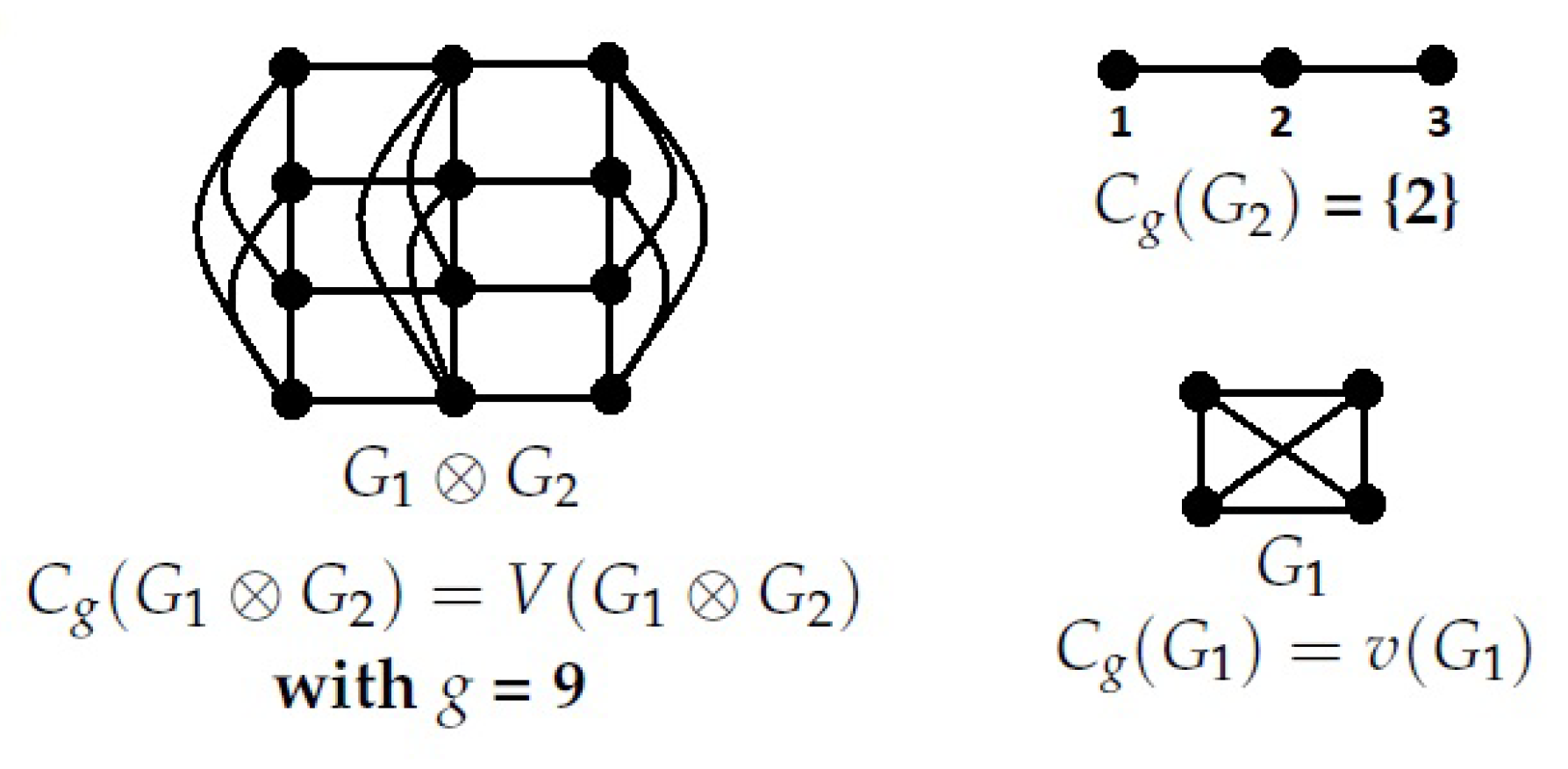 Mathematics 08 01927 g003