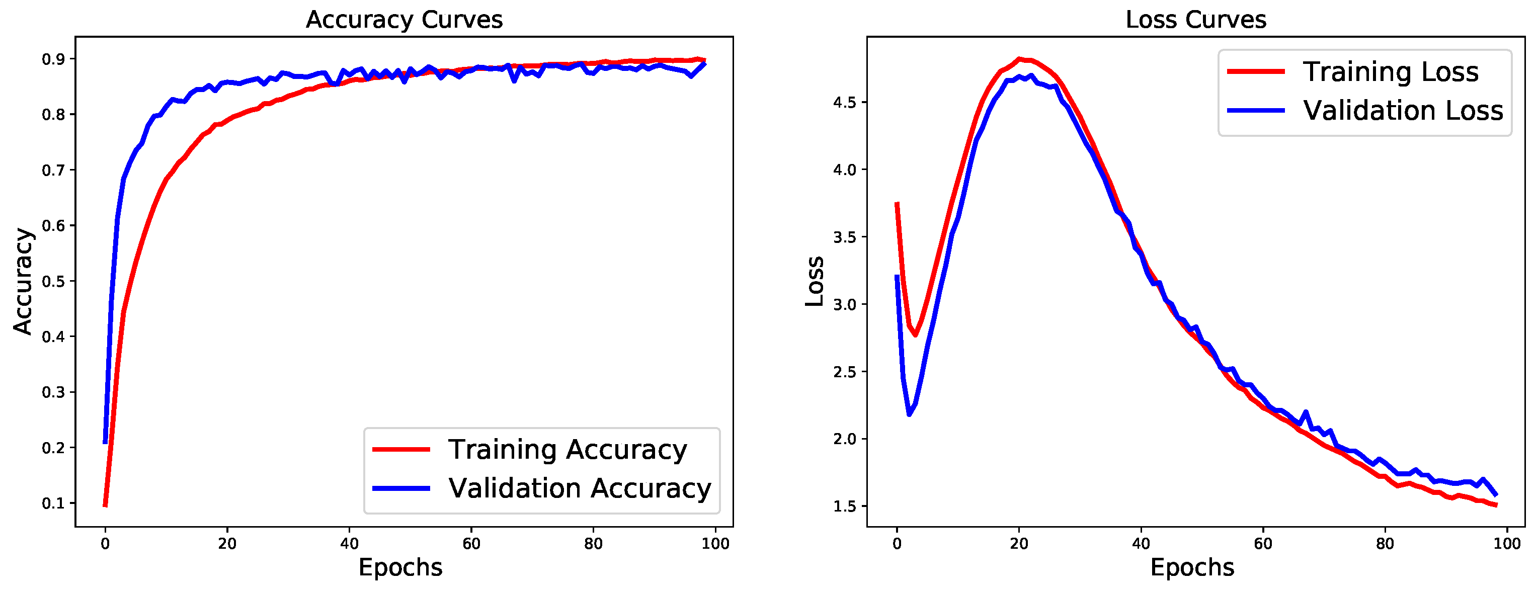 Mathematics 08 01933 g005