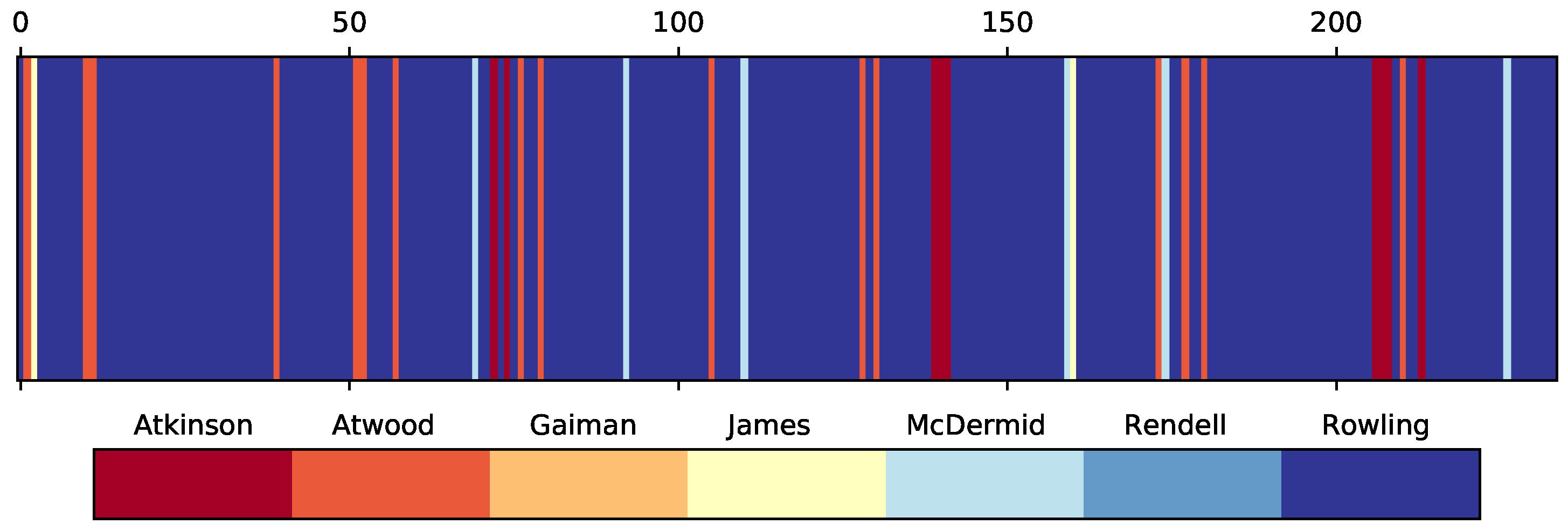 Mathematics 08 01933 g006