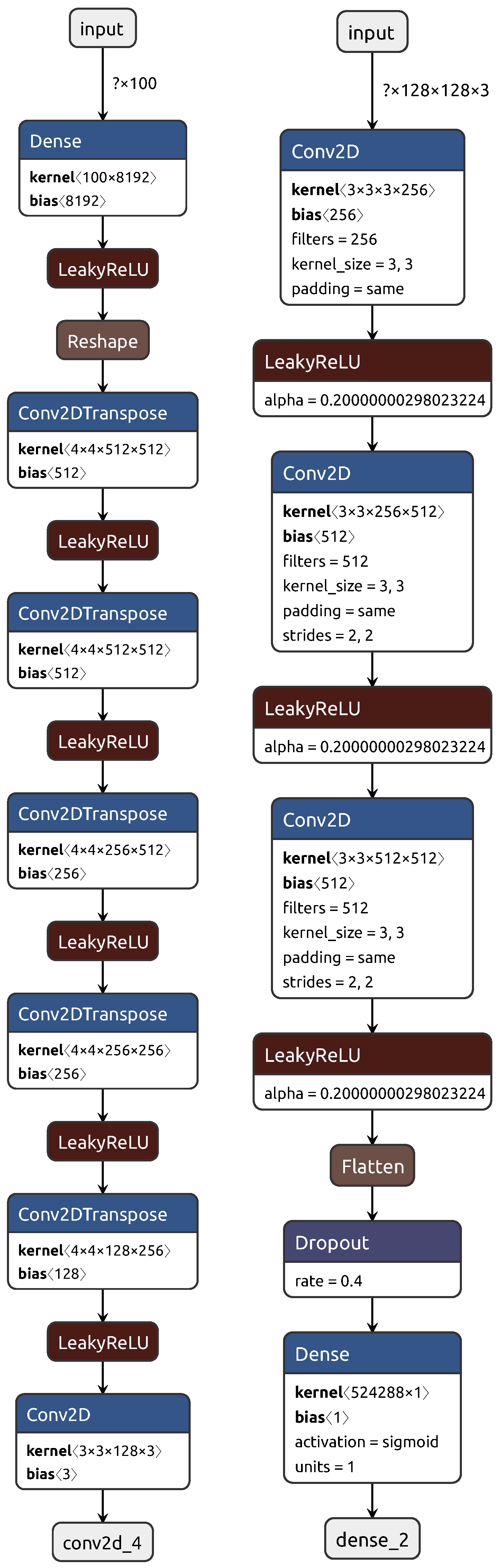 Mathematics 08 01933 g0a1