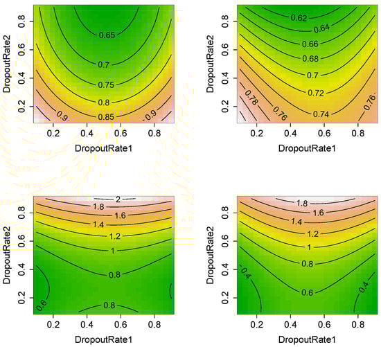 Mathematics 08 01933 g0a2