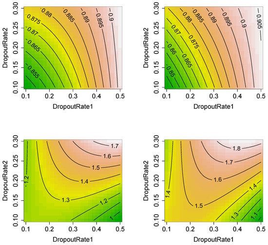 Mathematics 08 01933 g0a3