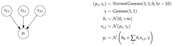 Mathematics 08 01942 g009 Mathematics 08 01942 g009