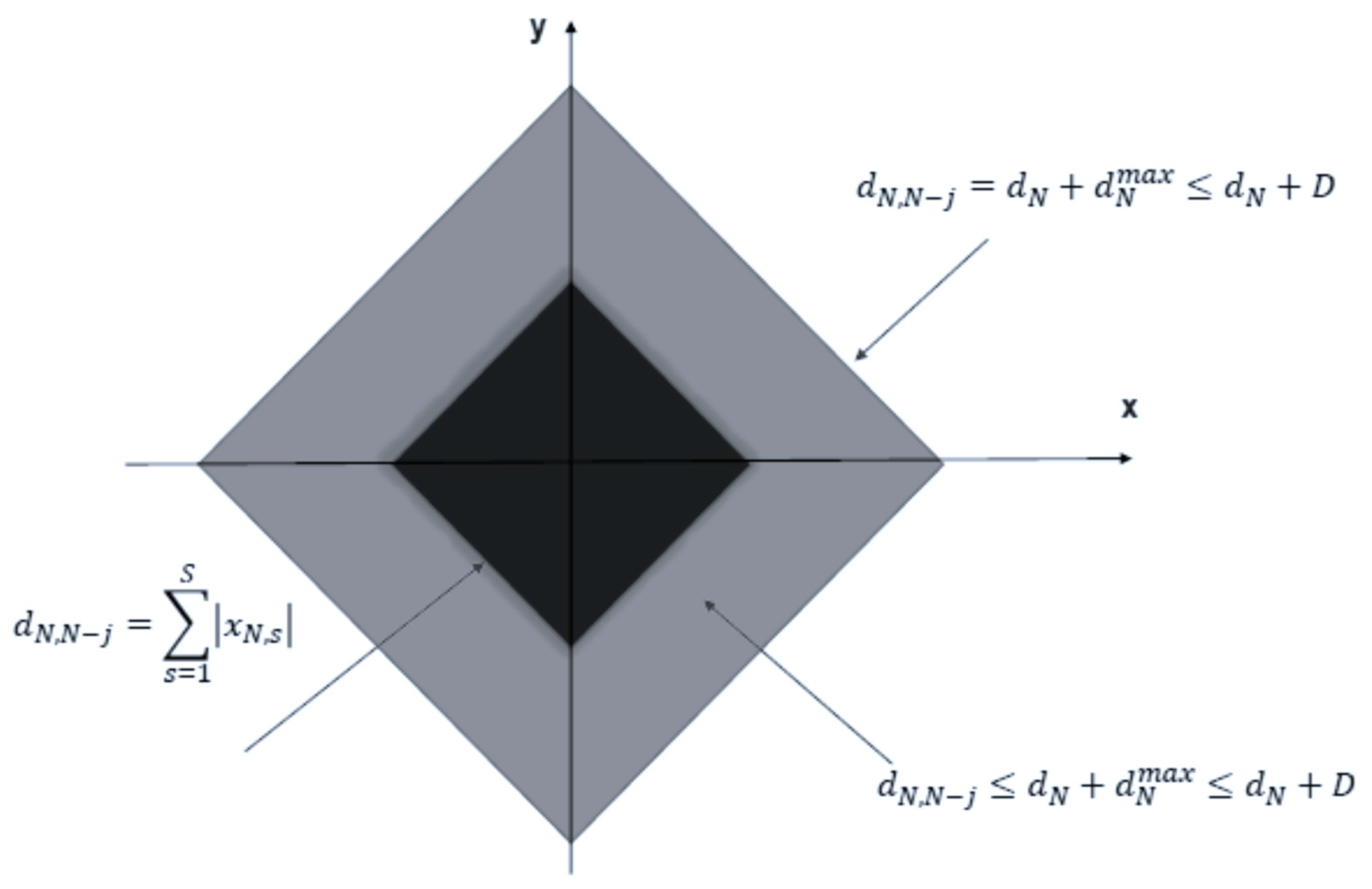 Mathematics 08 01943 g002