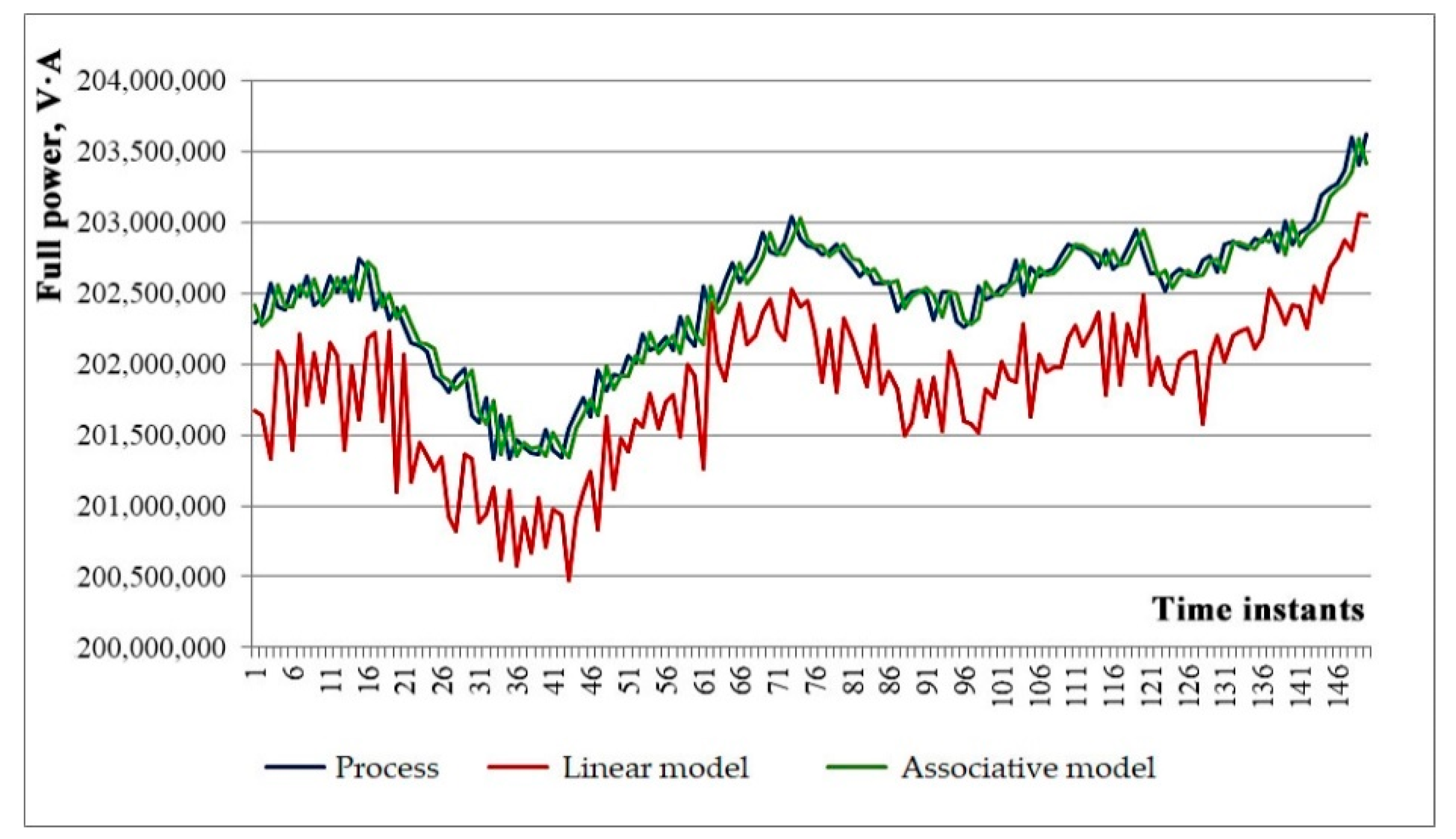 Mathematics 08 01943 g004