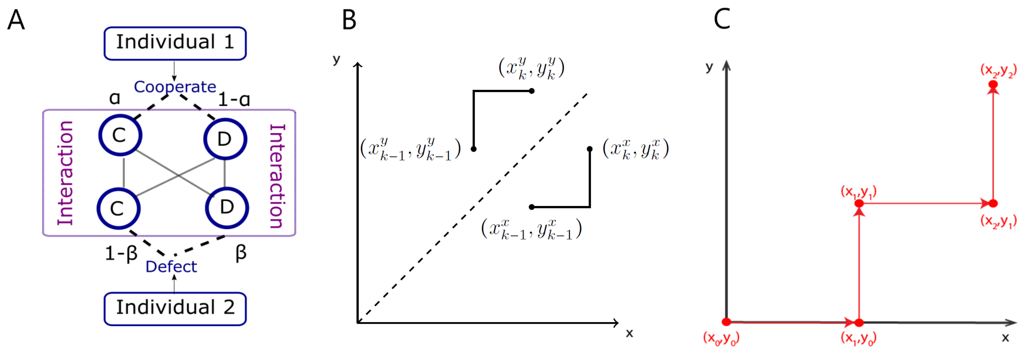Mathematics 08 01945 g001 Mathematics 08 01945 g001