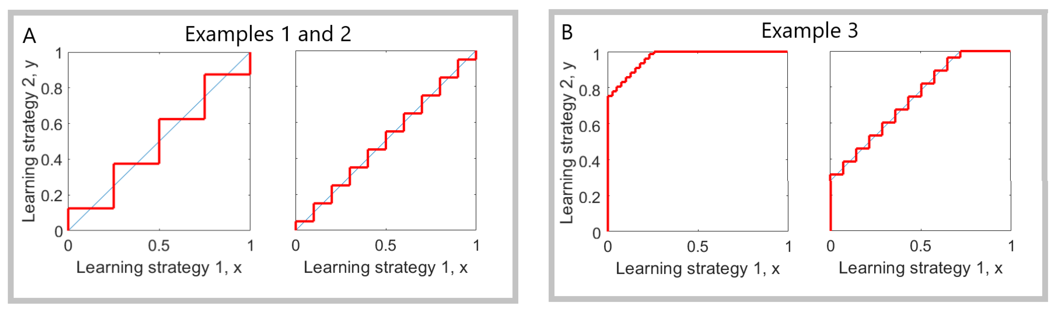 Mathematics 08 01945 g002 Mathematics 08 01945 g002