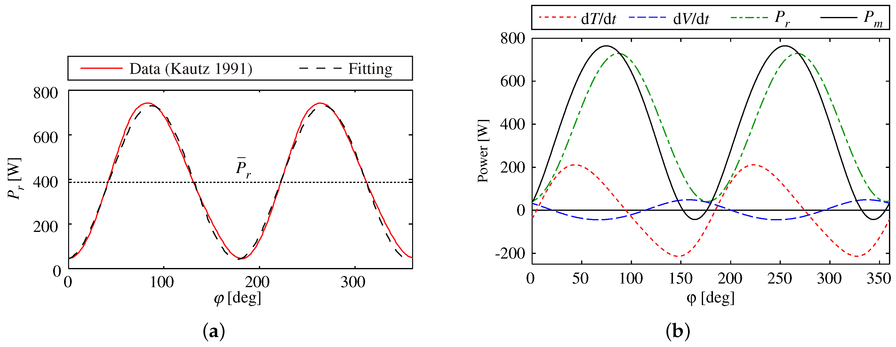 Mathematics 08 01947 g003