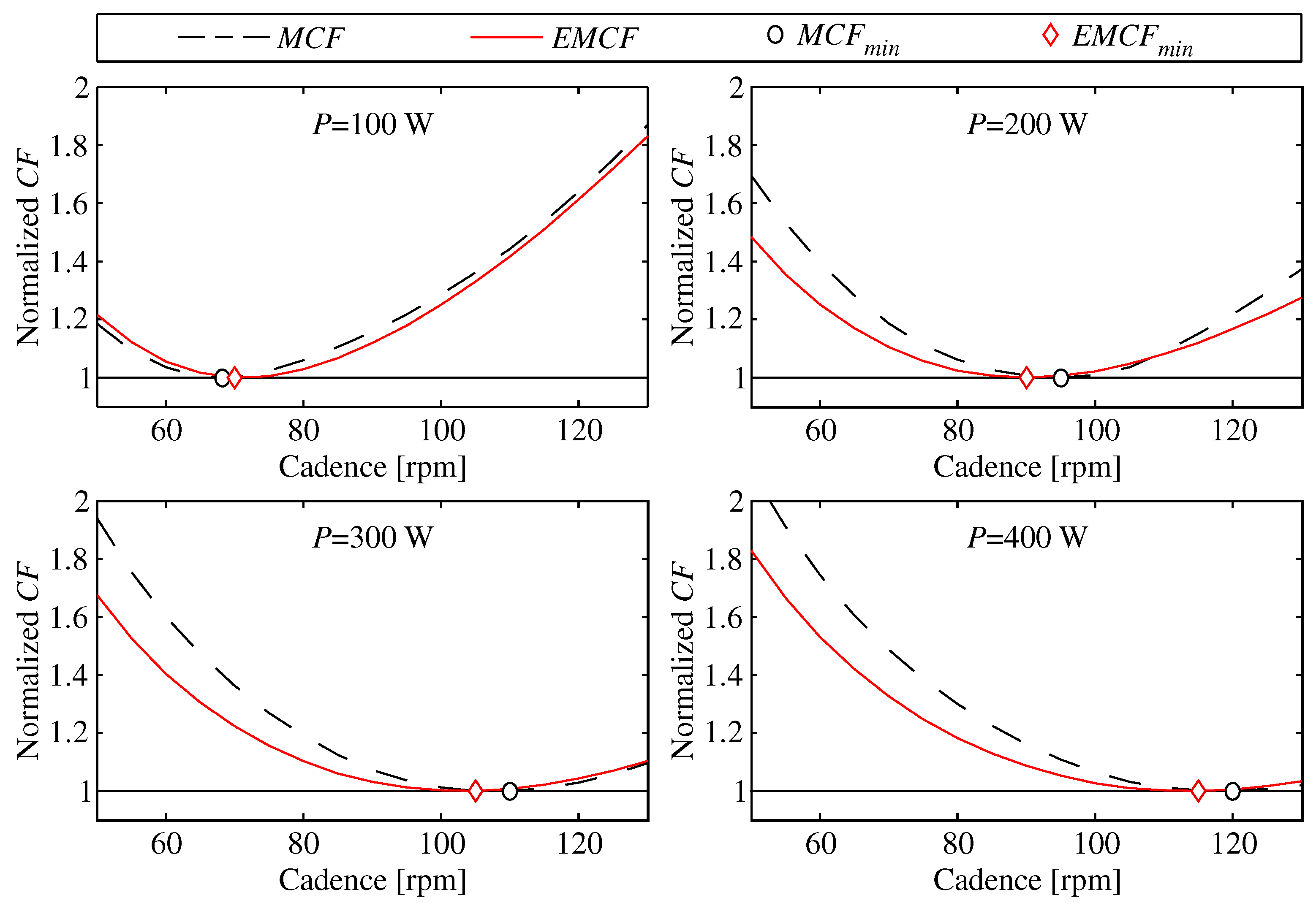 Mathematics 08 01947 g005