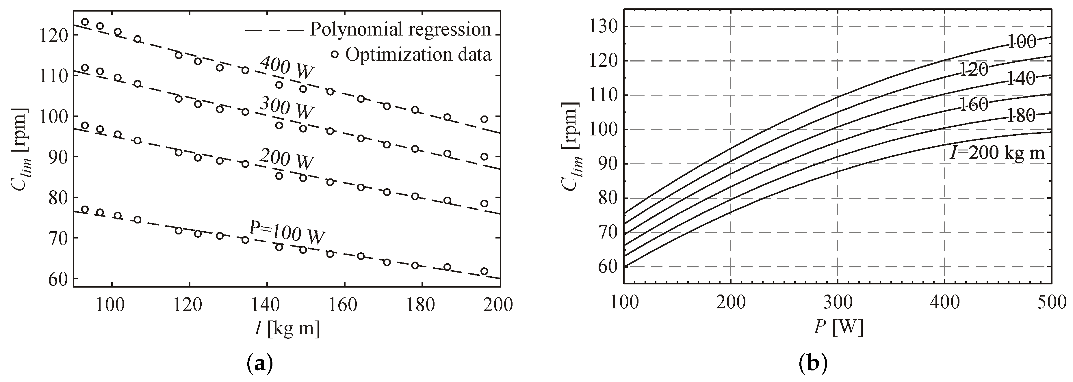 Mathematics 08 01947 g007