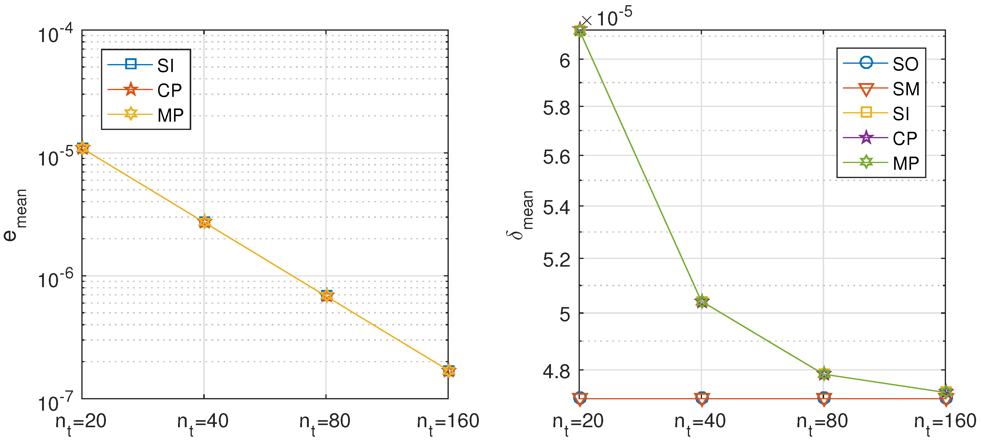 Mathematics 08 01950 g003 Mathematics 08 01950 g003