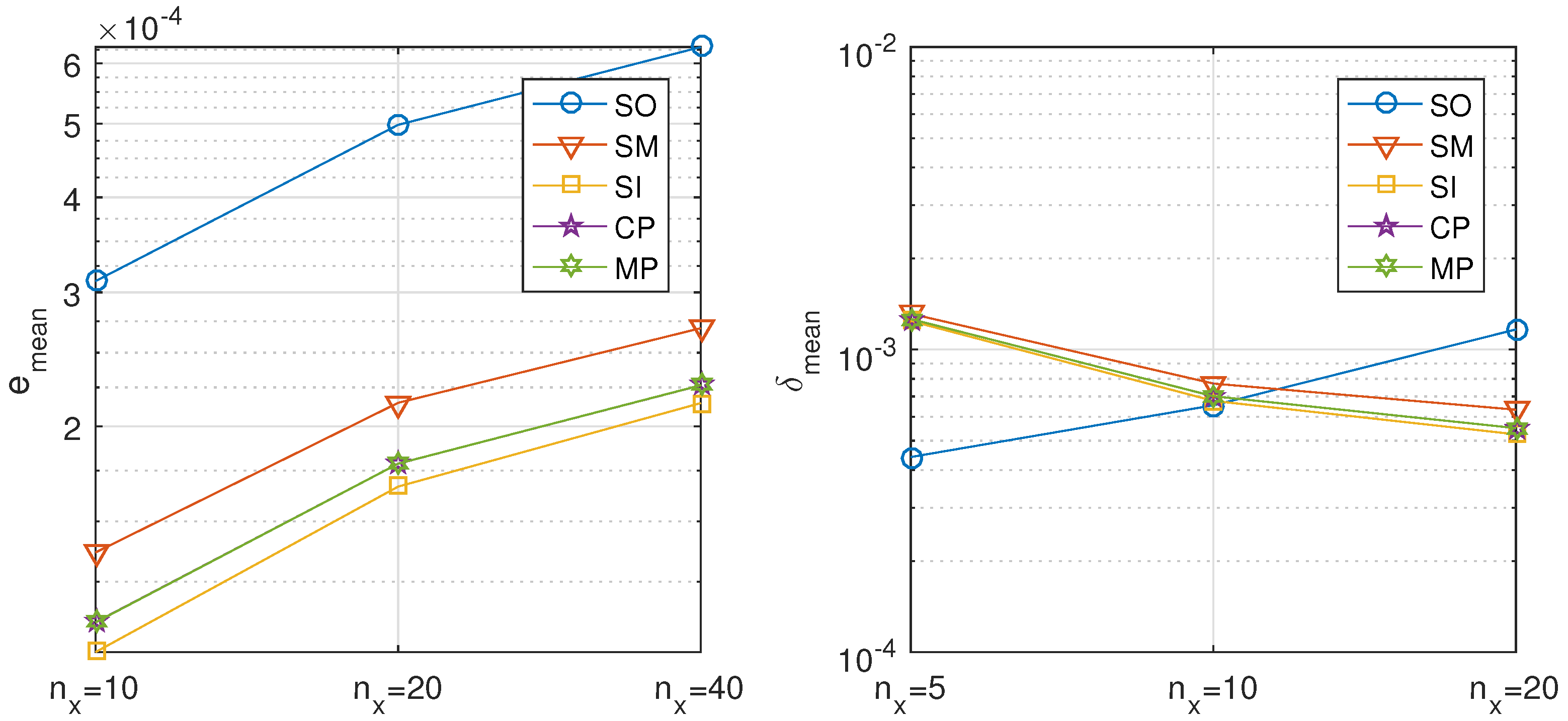 Mathematics 08 01950 g012 Mathematics 08 01950 g012