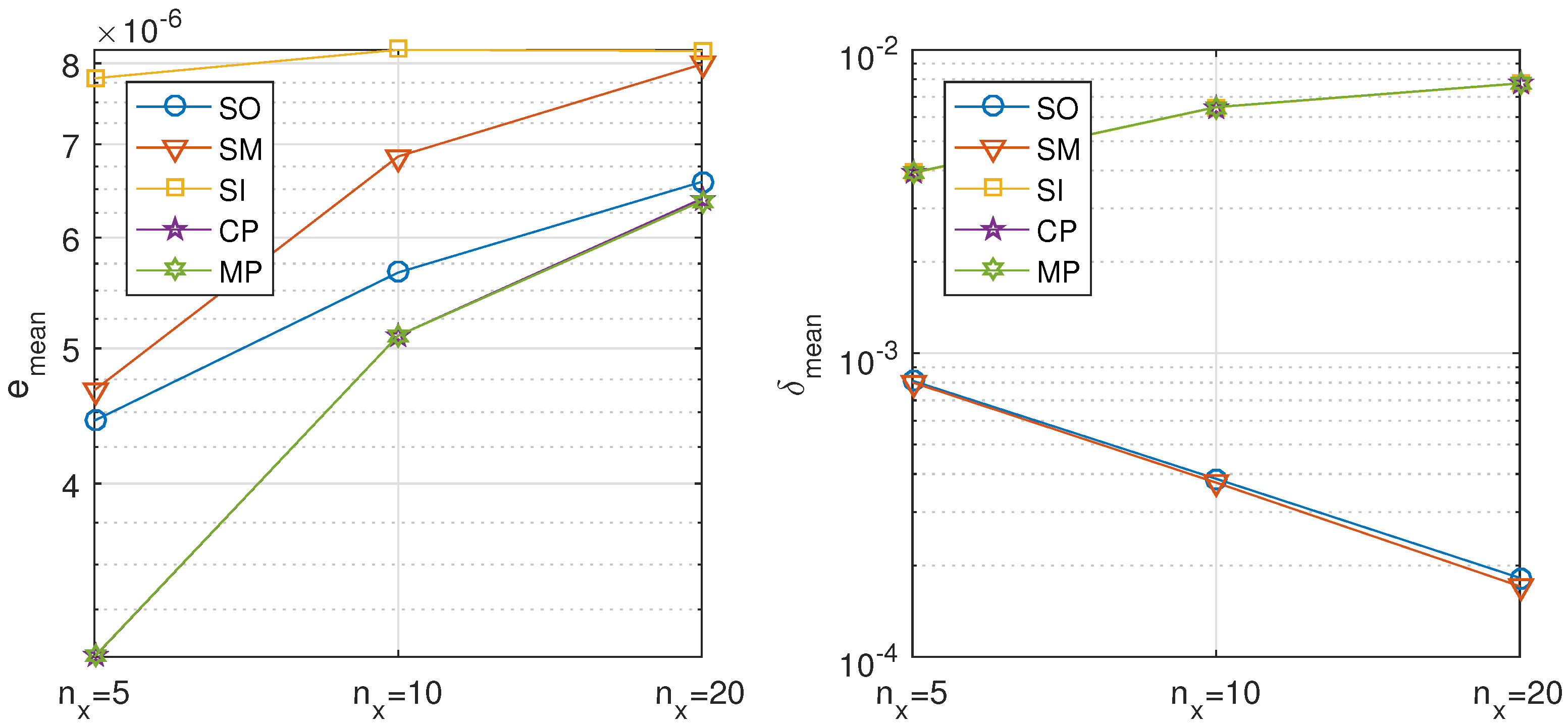 Mathematics 08 01950 g018 Mathematics 08 01950 g018