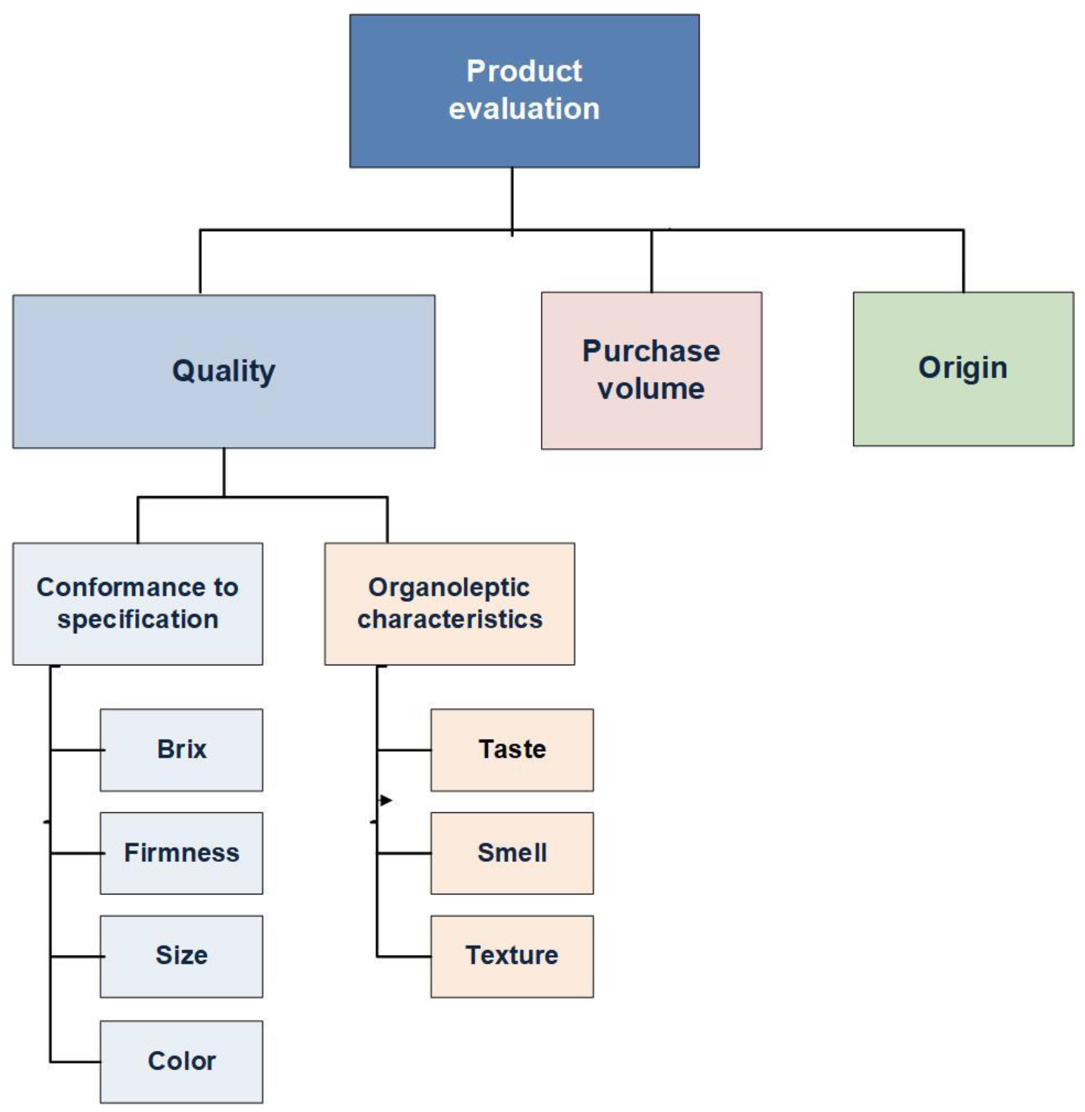 Mathematics 08 01952 g004