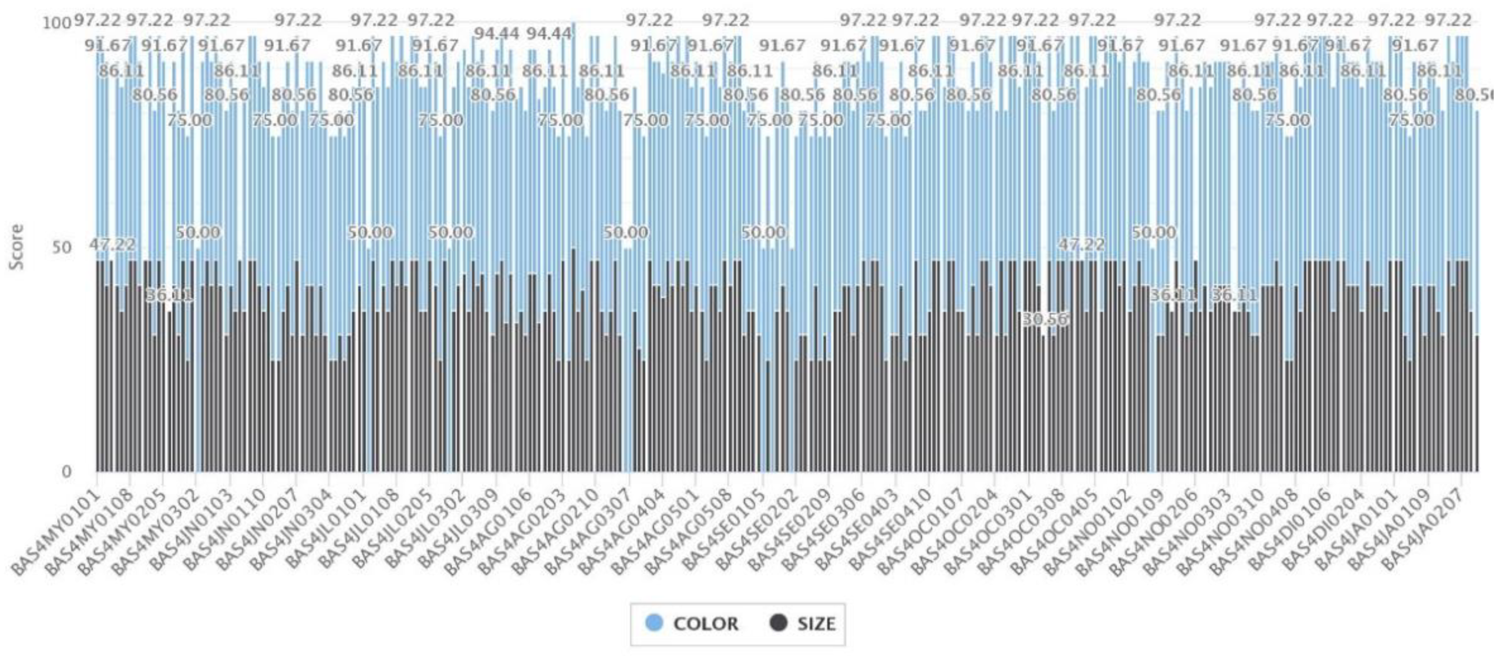 Mathematics 08 01952 g007