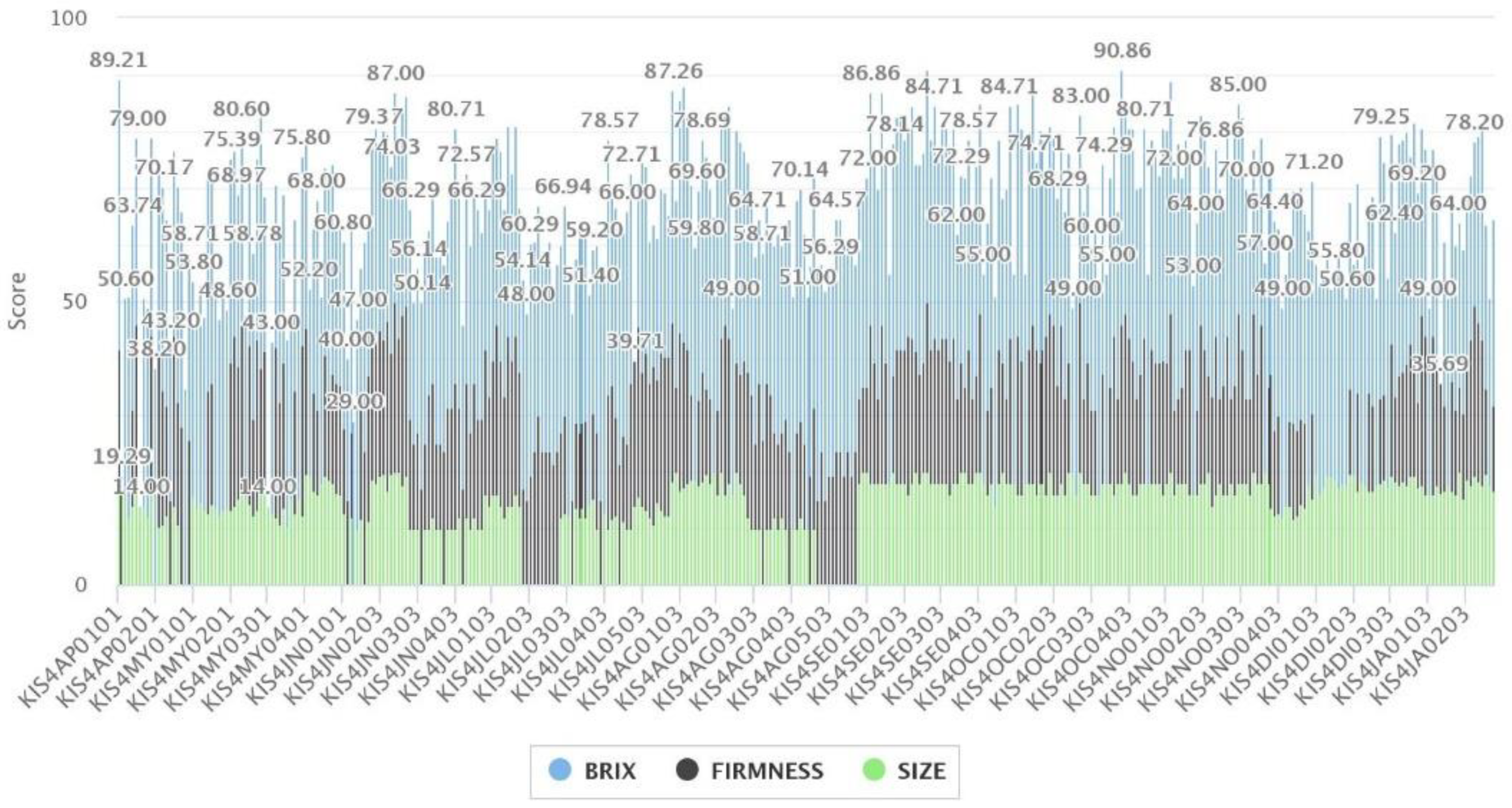 Mathematics 08 01952 g008