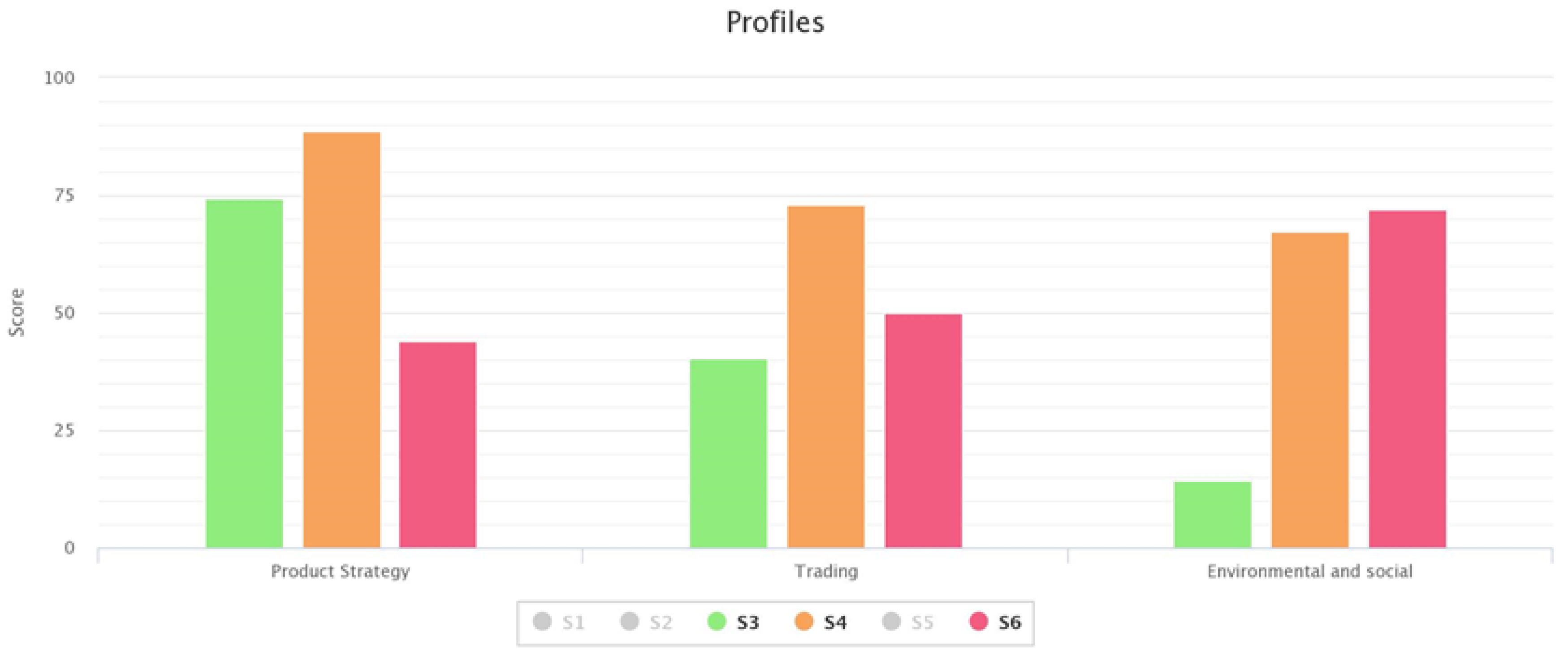Mathematics 08 01952 g014