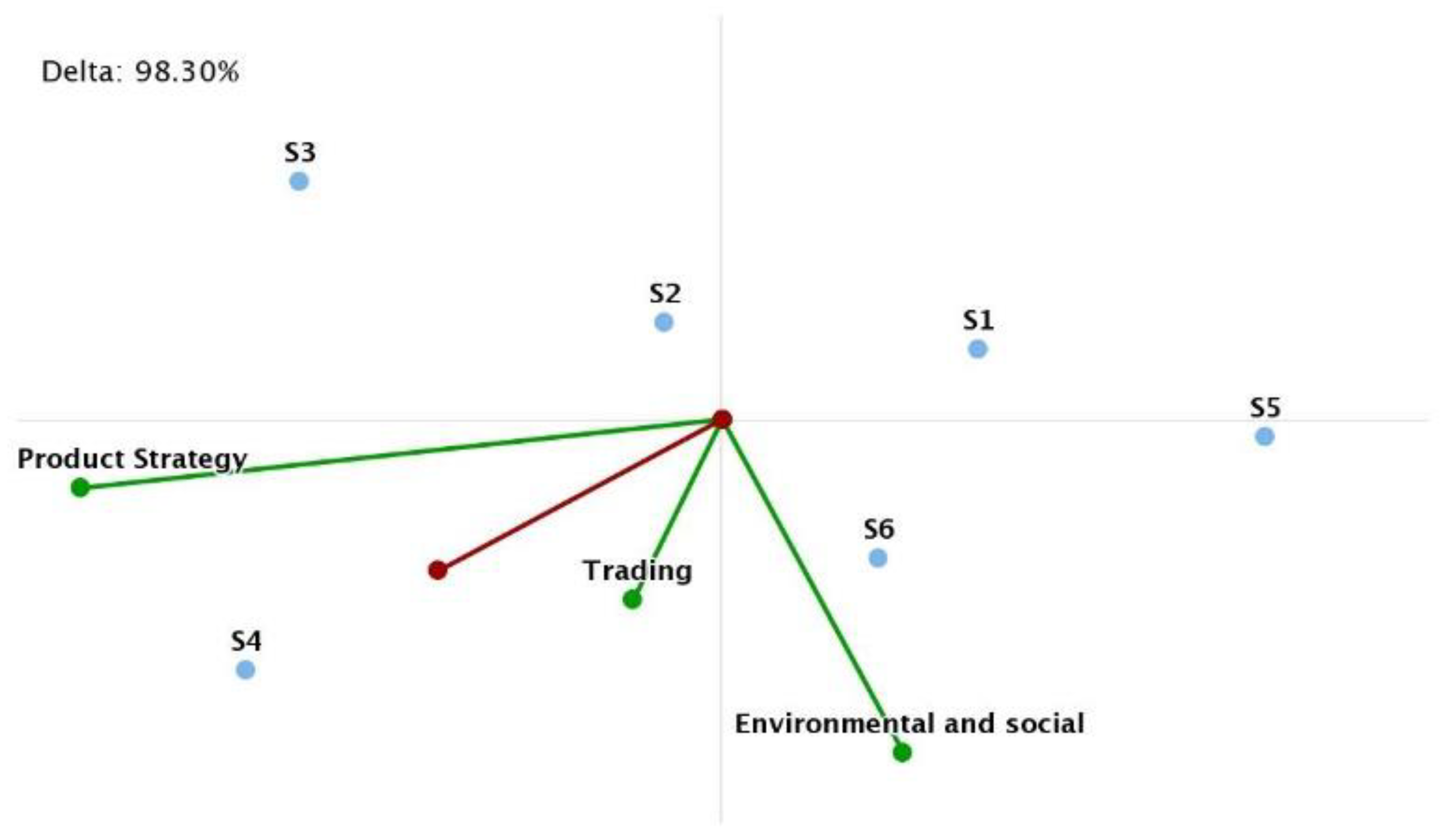 Mathematics 08 01952 g015