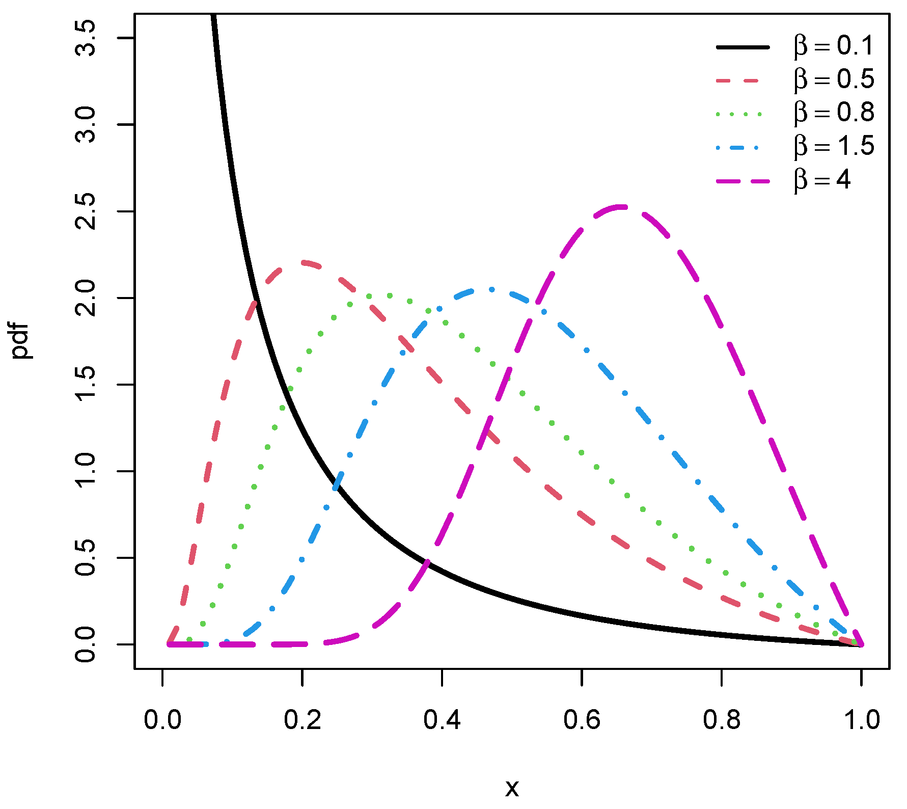 Mathematics 08 01954 g002