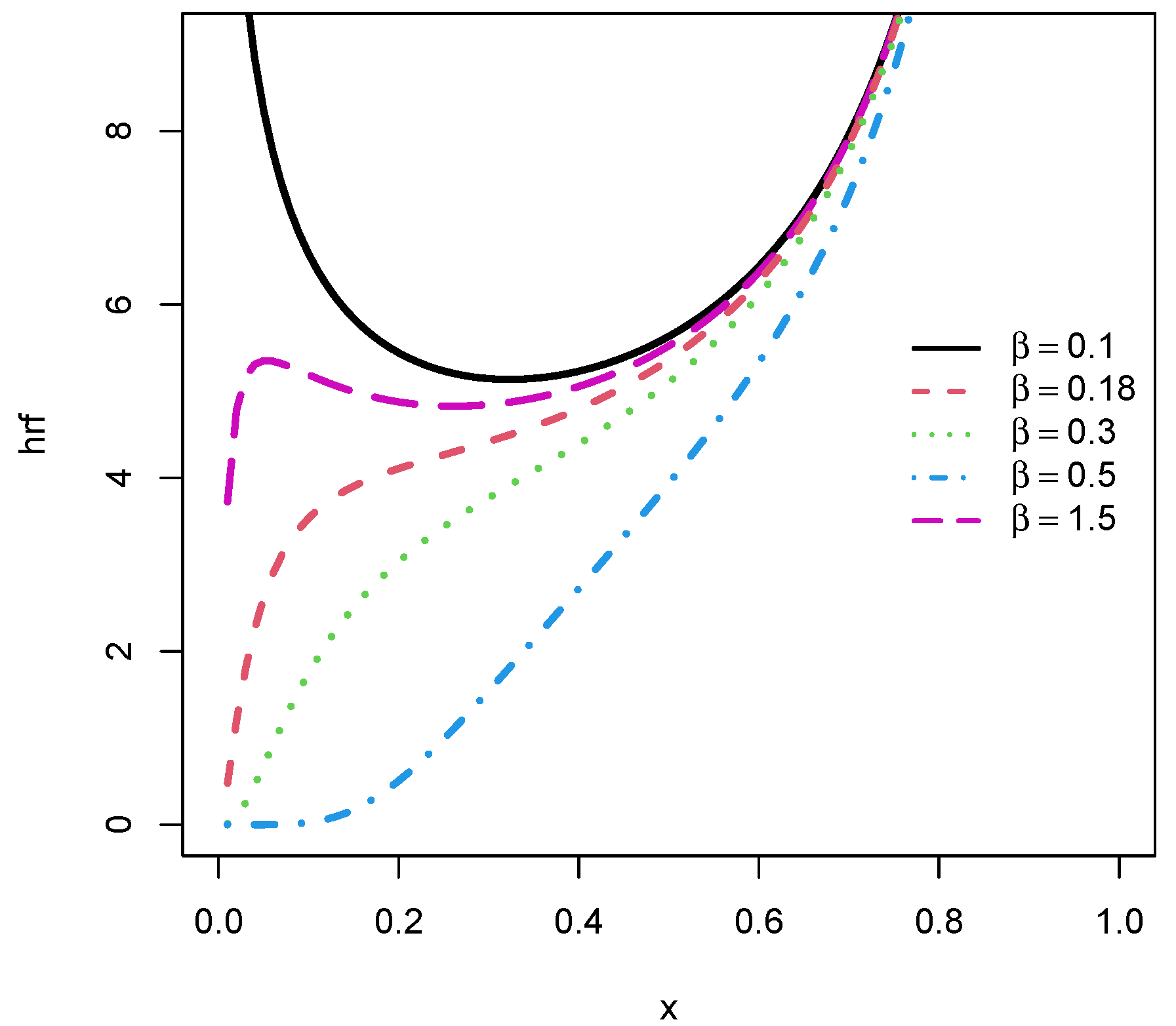 Mathematics 08 01954 g003