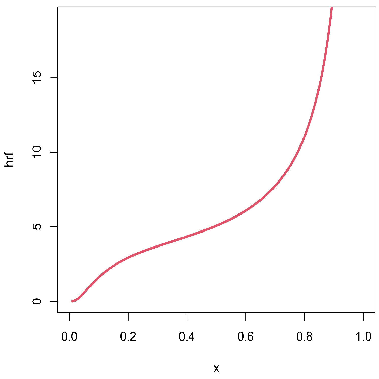 Mathematics 08 01954 g011