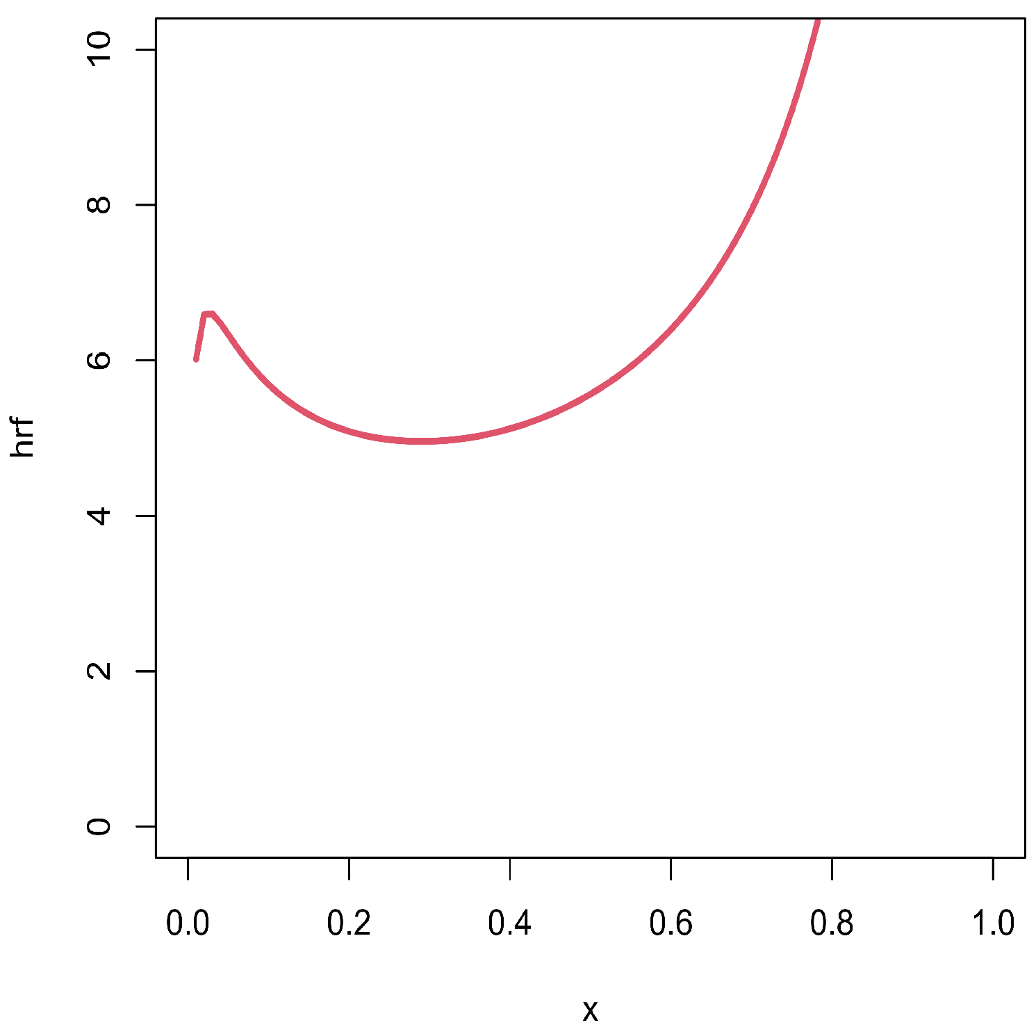 Mathematics 08 01954 g012