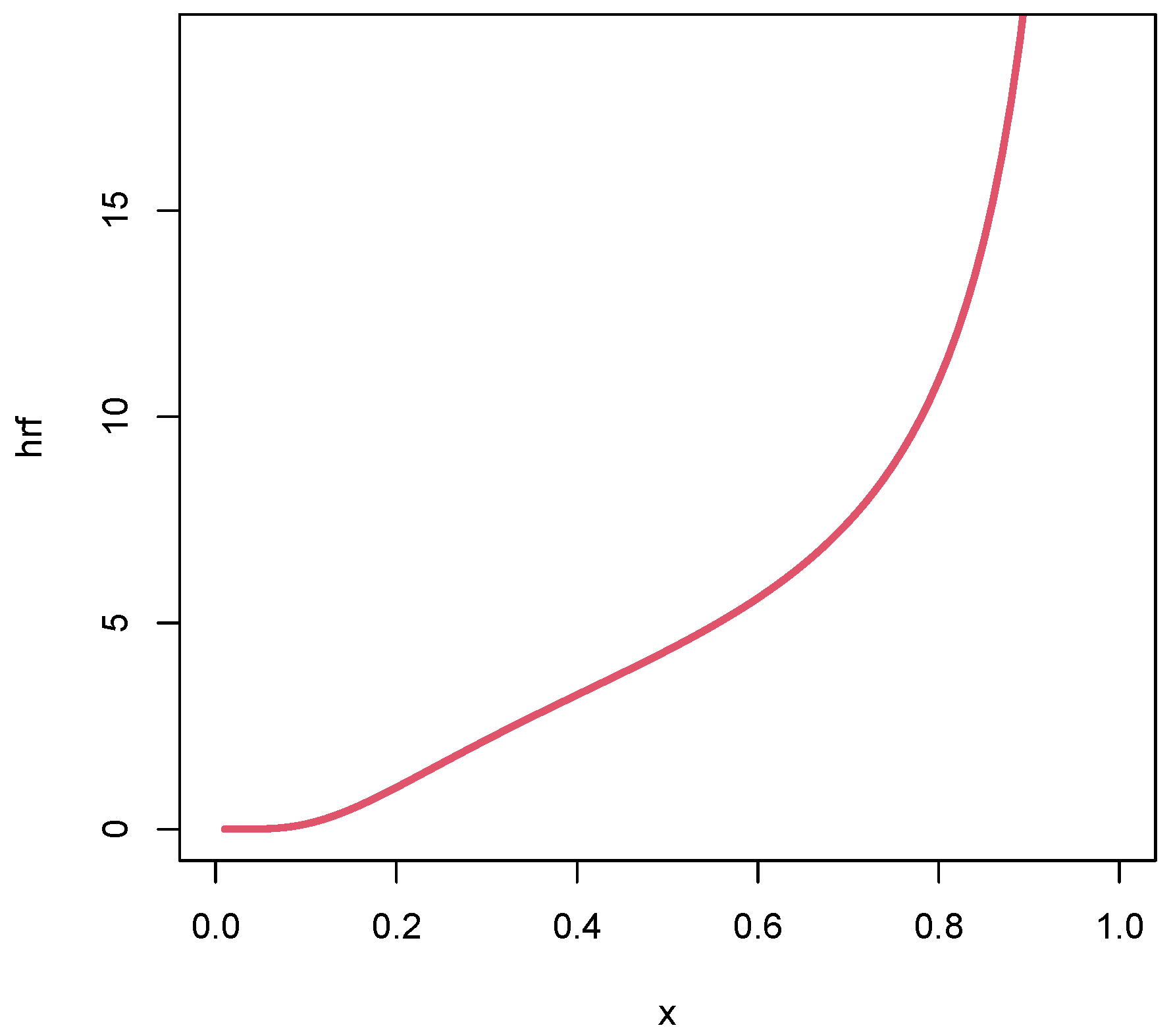Mathematics 08 01954 g013