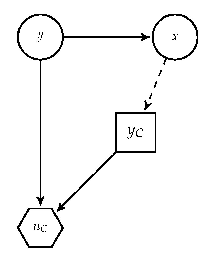 Mathematics 08 01957 g001